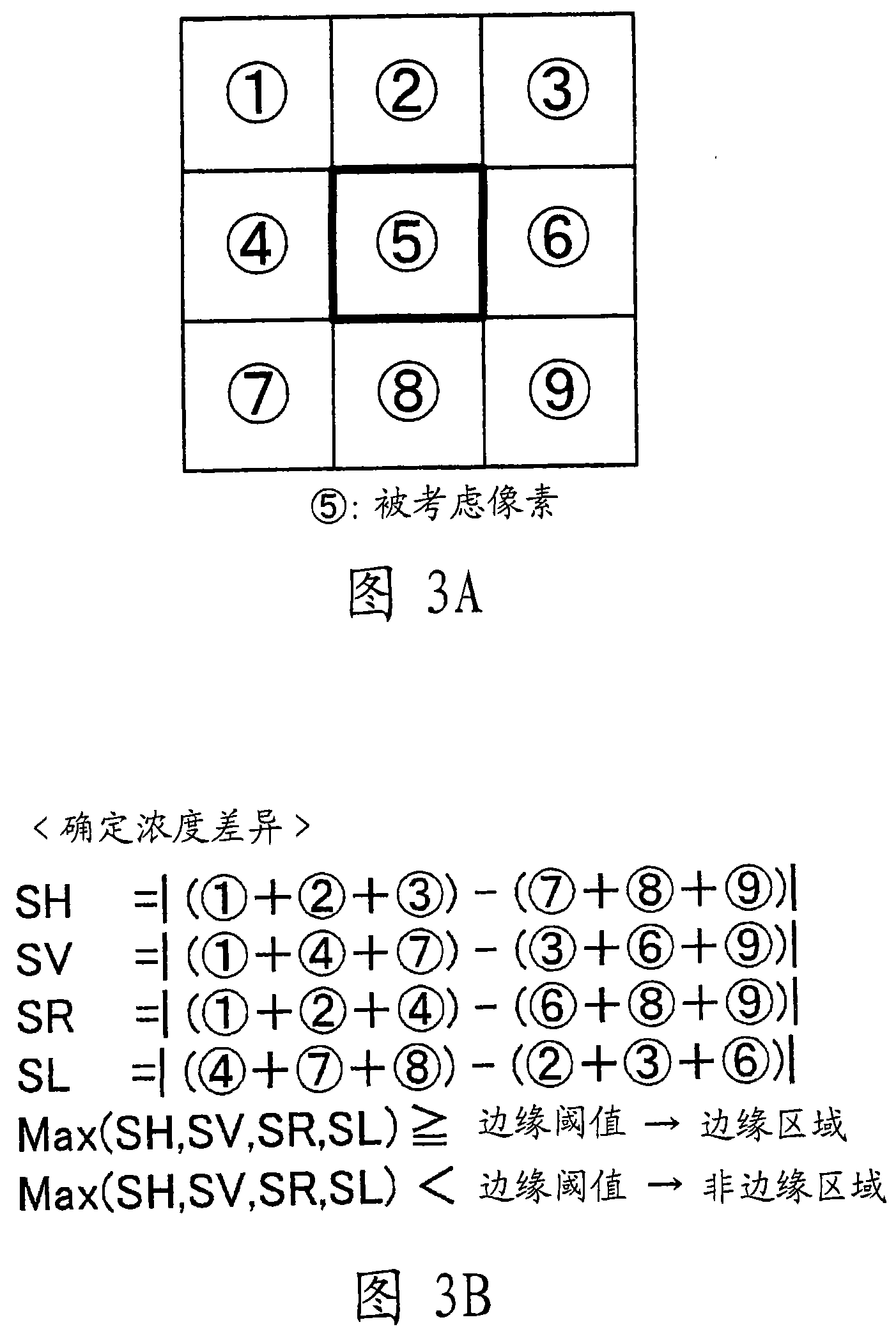 Image processing apparatus and image processing method