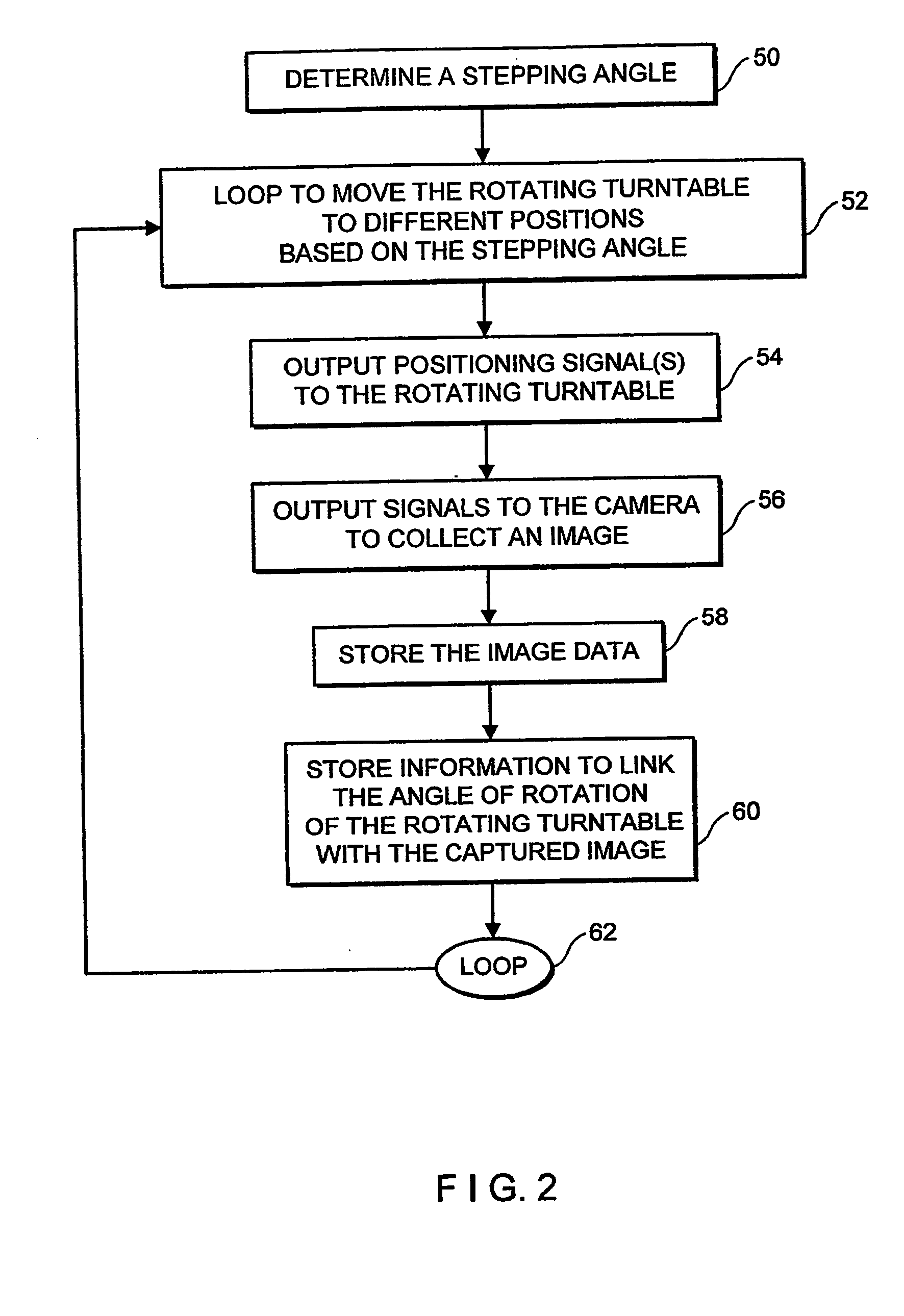 System and method of three-dimensional image capture and modeling