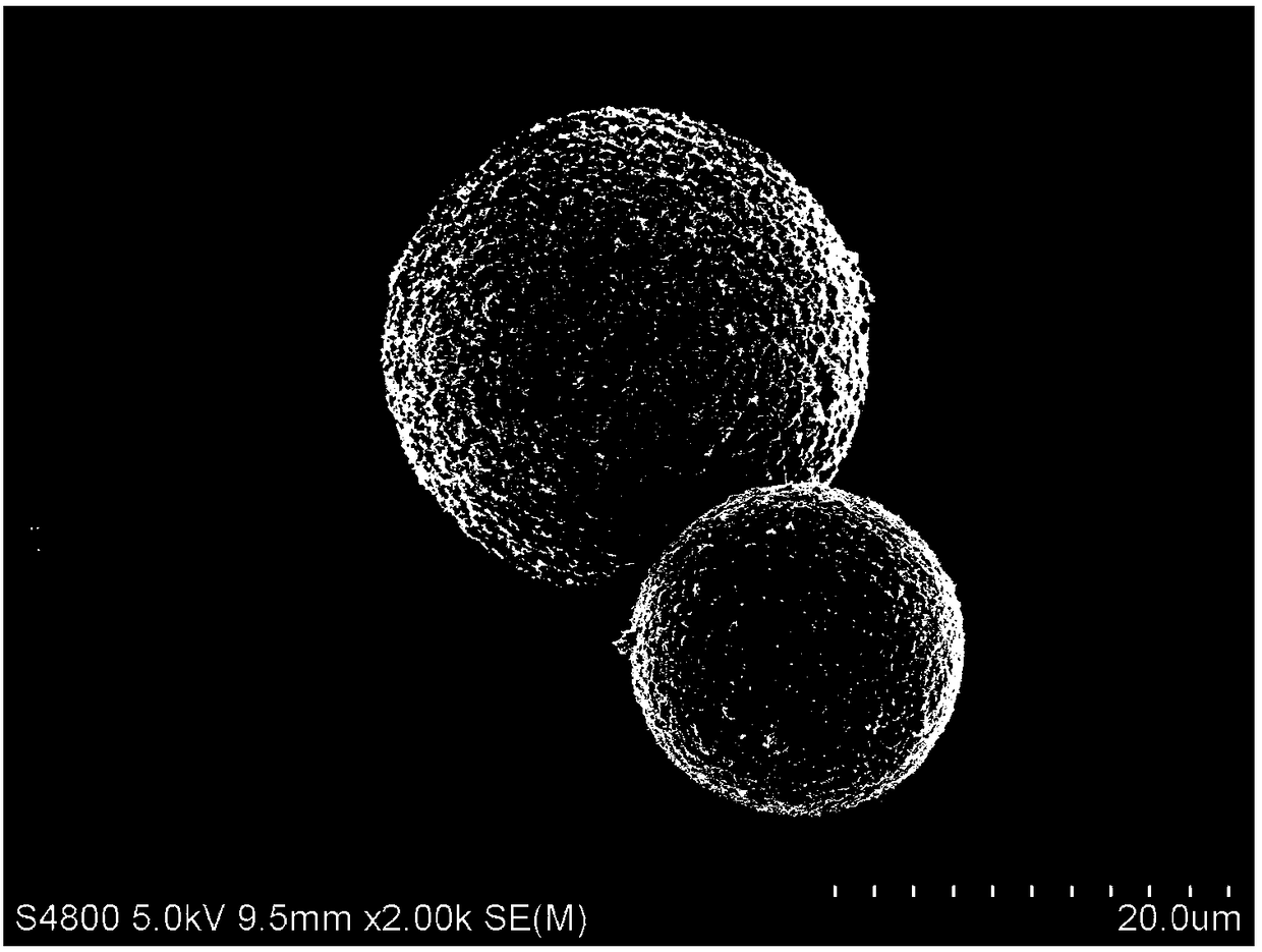 Method for preparing hollow micro-nano carbon spheres from lignin by means of microwave-assisted heating