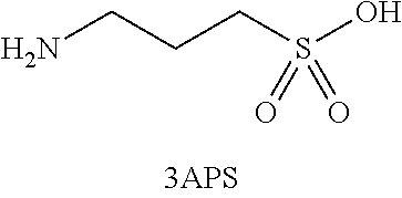 Methods, compounds, compositions and vehicles for delivering 3-amino-1-propanesulfonic acid