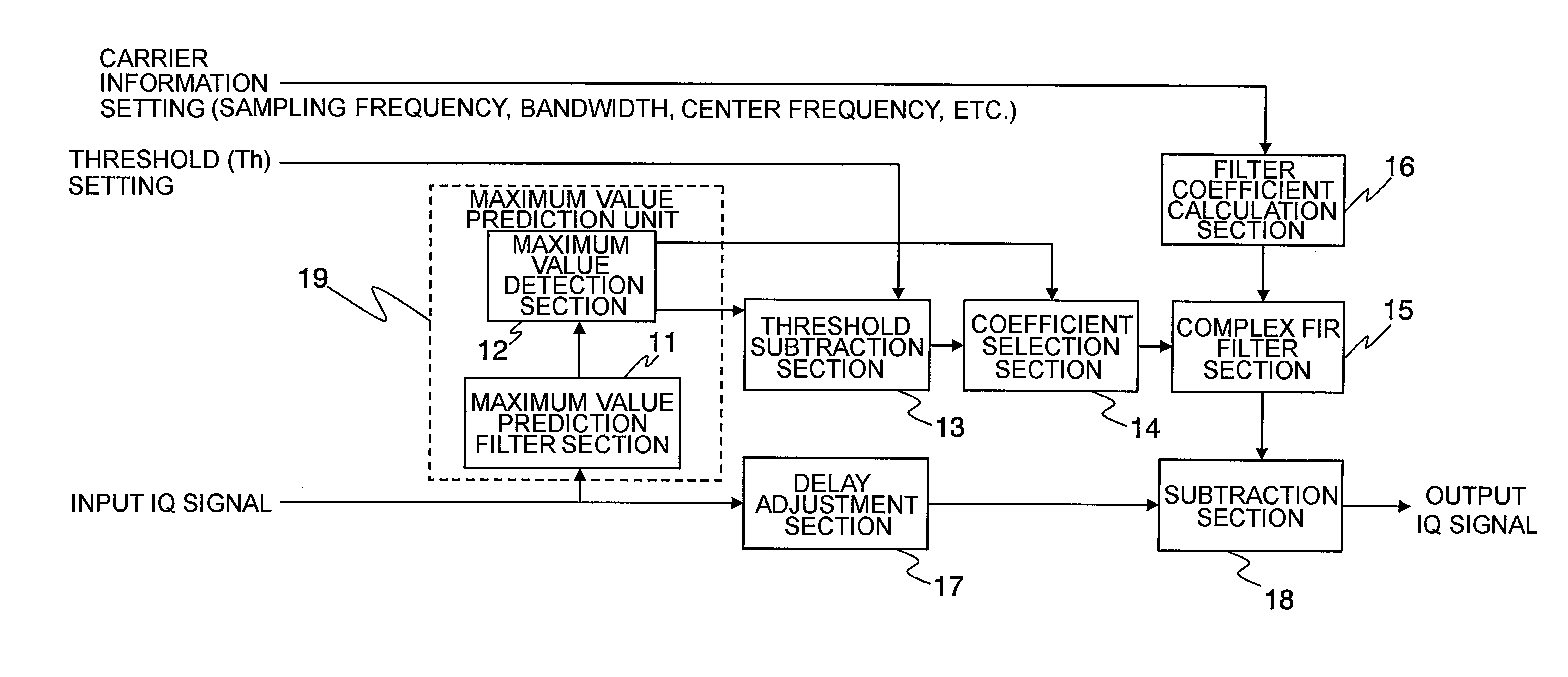 Power limiting circuit