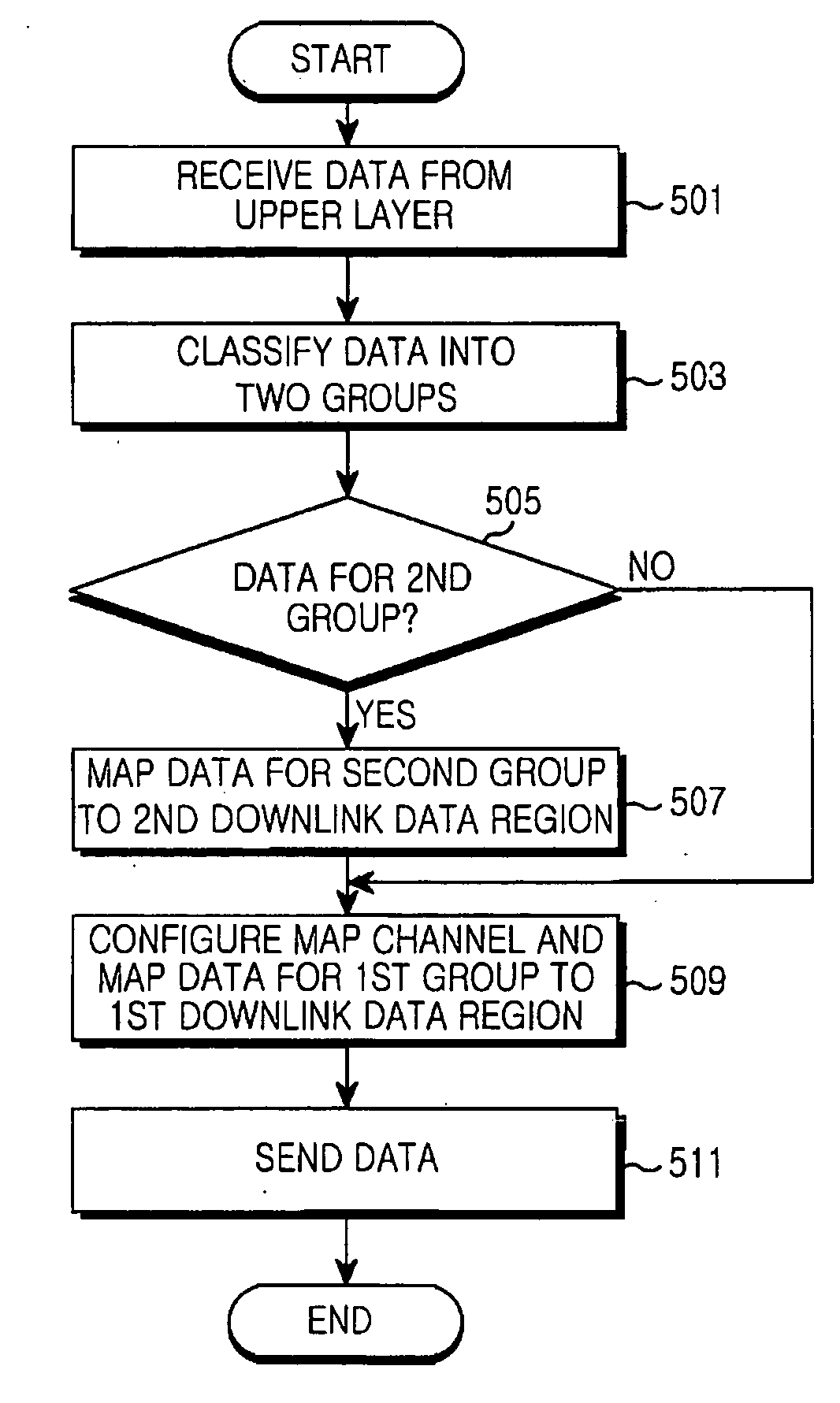 Apparatus and method for reducing map channel overhead in a broadband wireless communication system