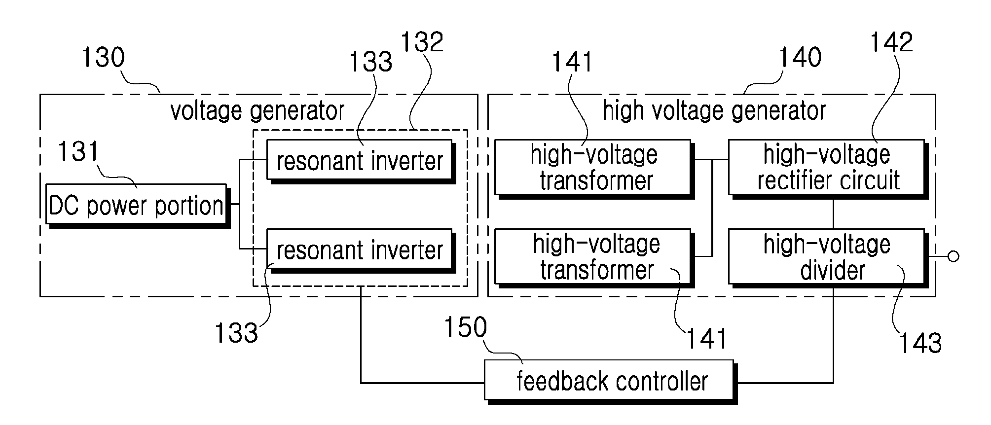 High-frequency wave type of x-ray generator
