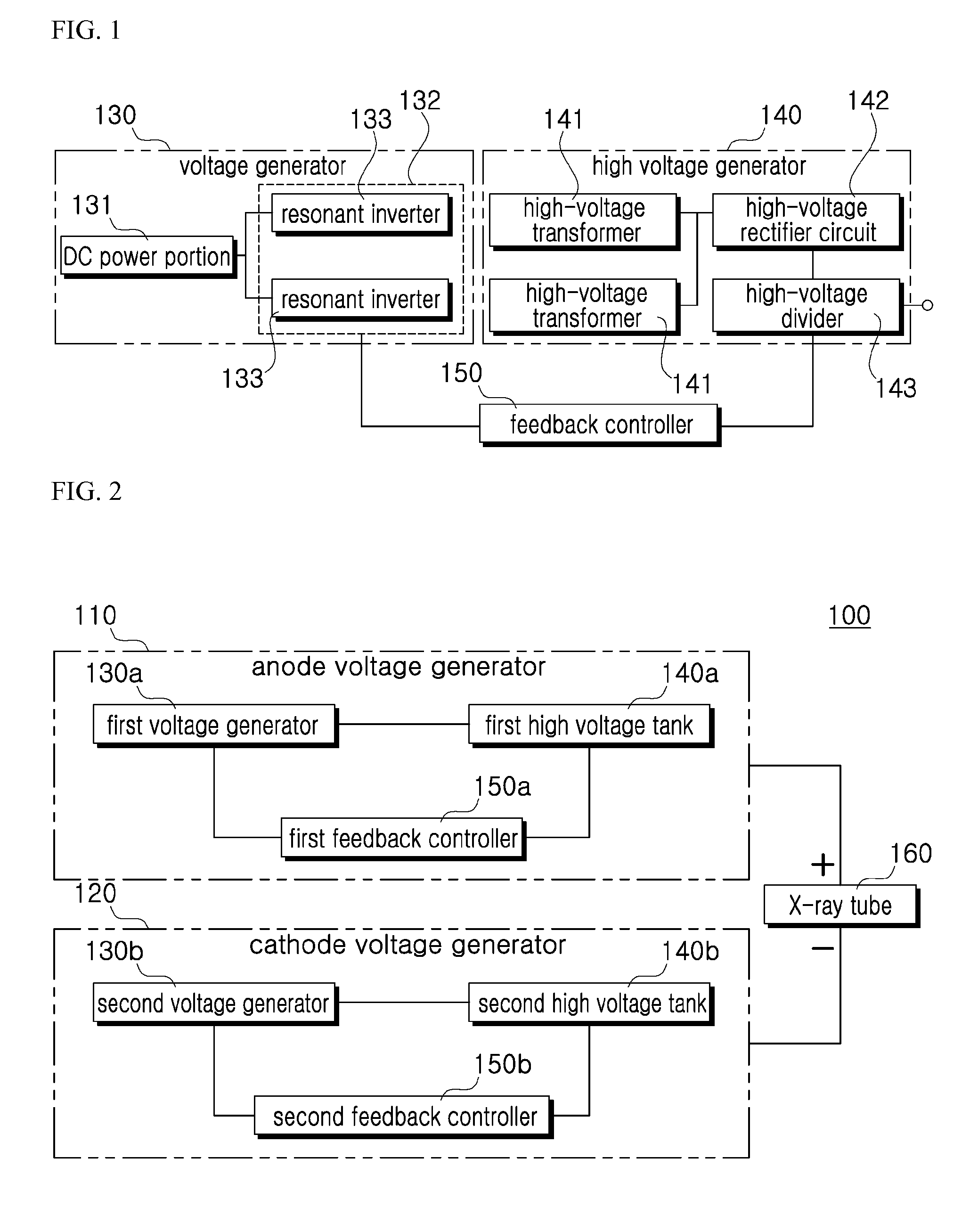 High-frequency wave type of x-ray generator