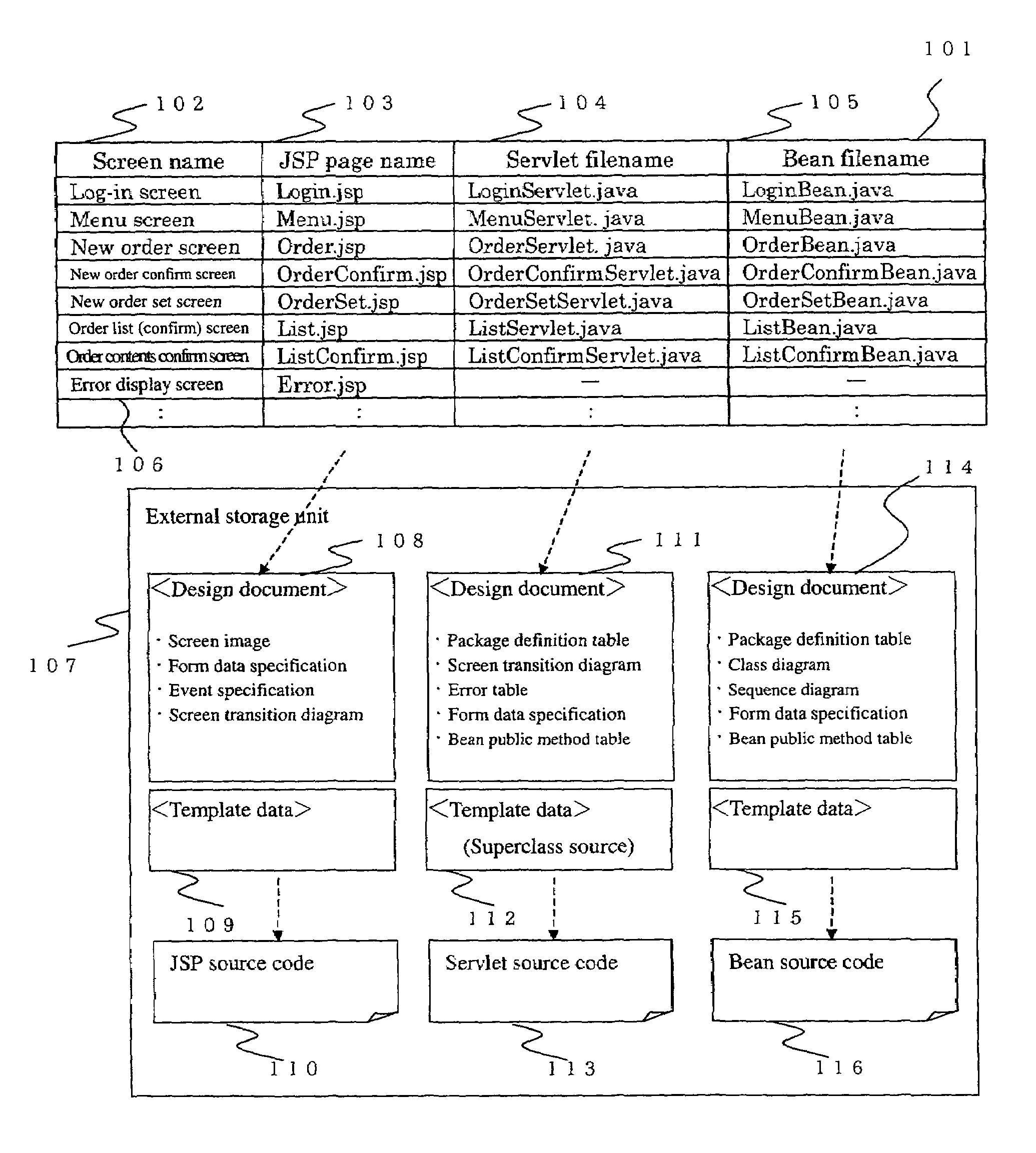 Method for developing Web applications, development support system and storage medium for storing programs developed according to the method