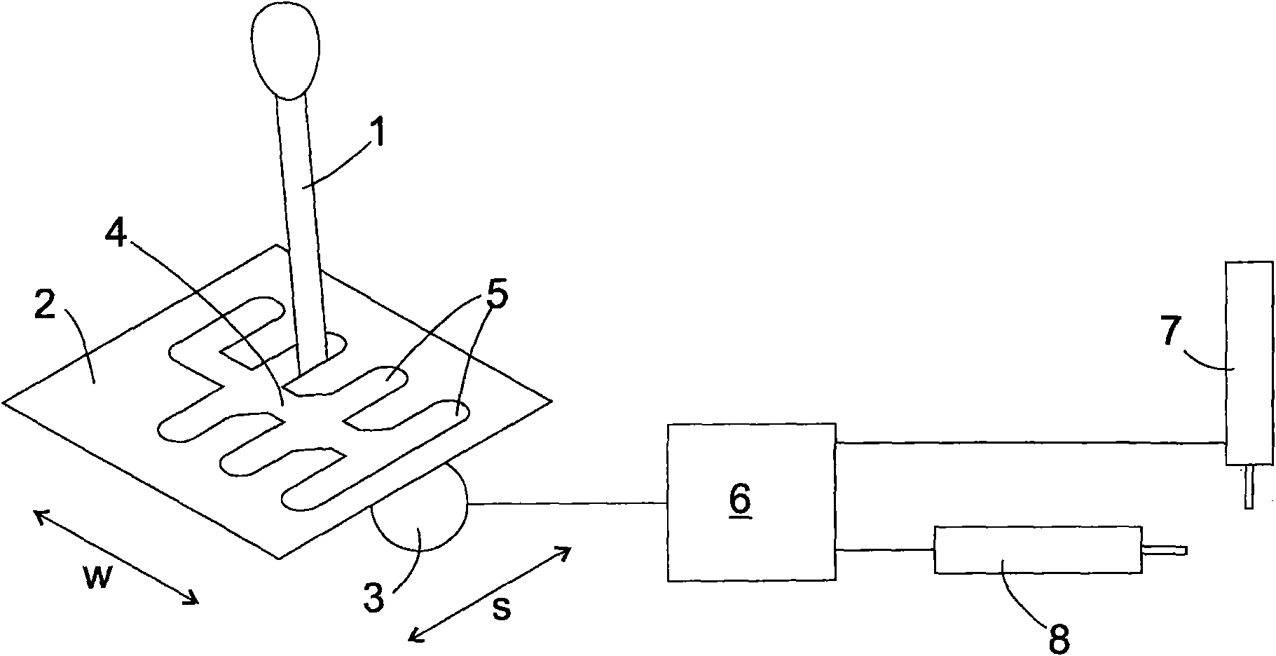 External gear shift for a manual transmission