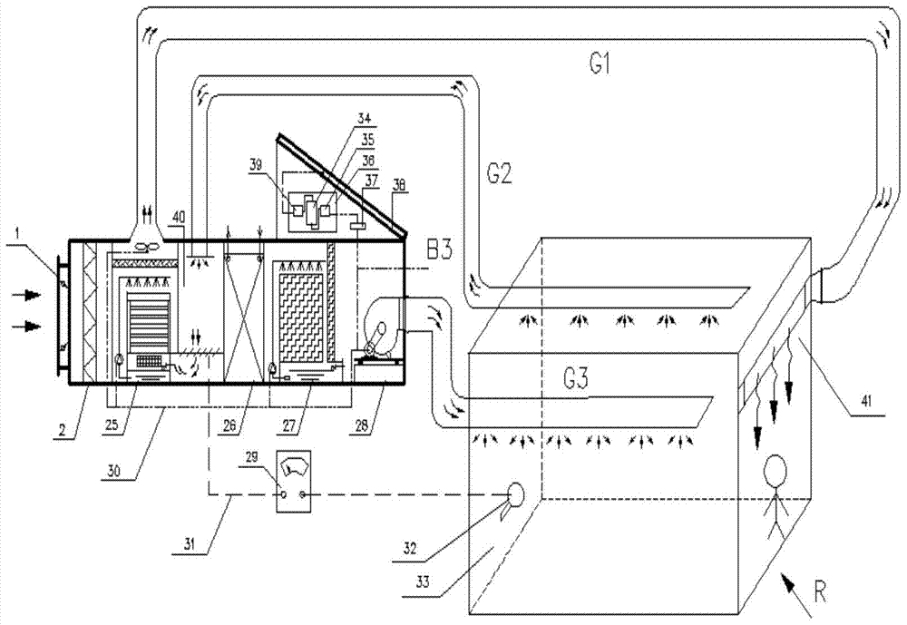 An air conditioning system integrating renewable energy, self-adaptation, and energy cascade utilization