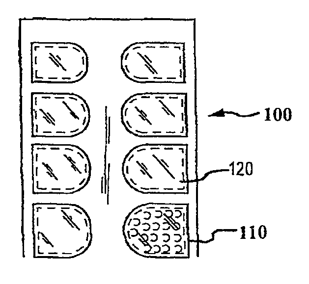 Method and system for preventing migraine headaches, cluster headaches and dizziness