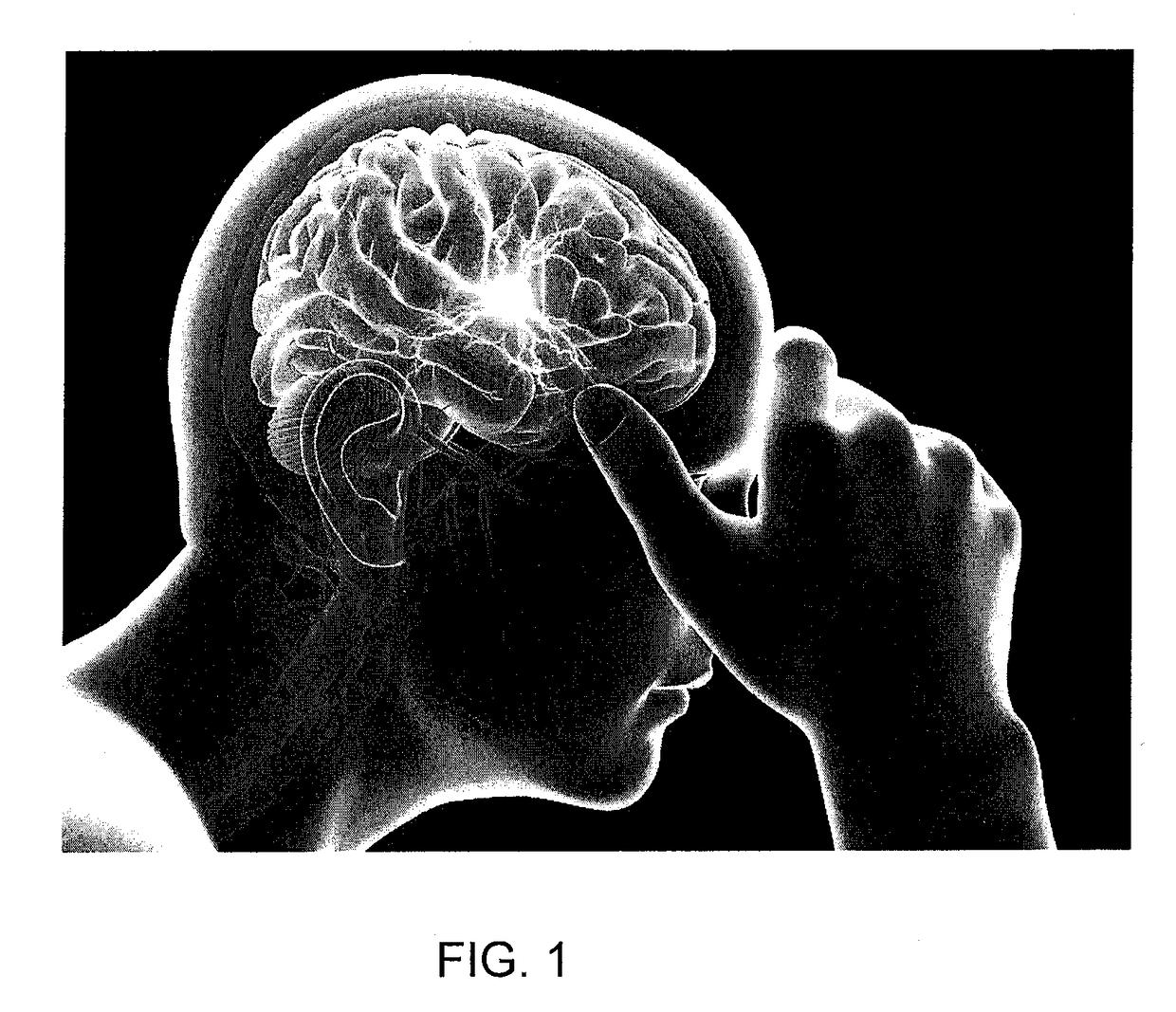 Method and system for preventing migraine headaches, cluster headaches and dizziness