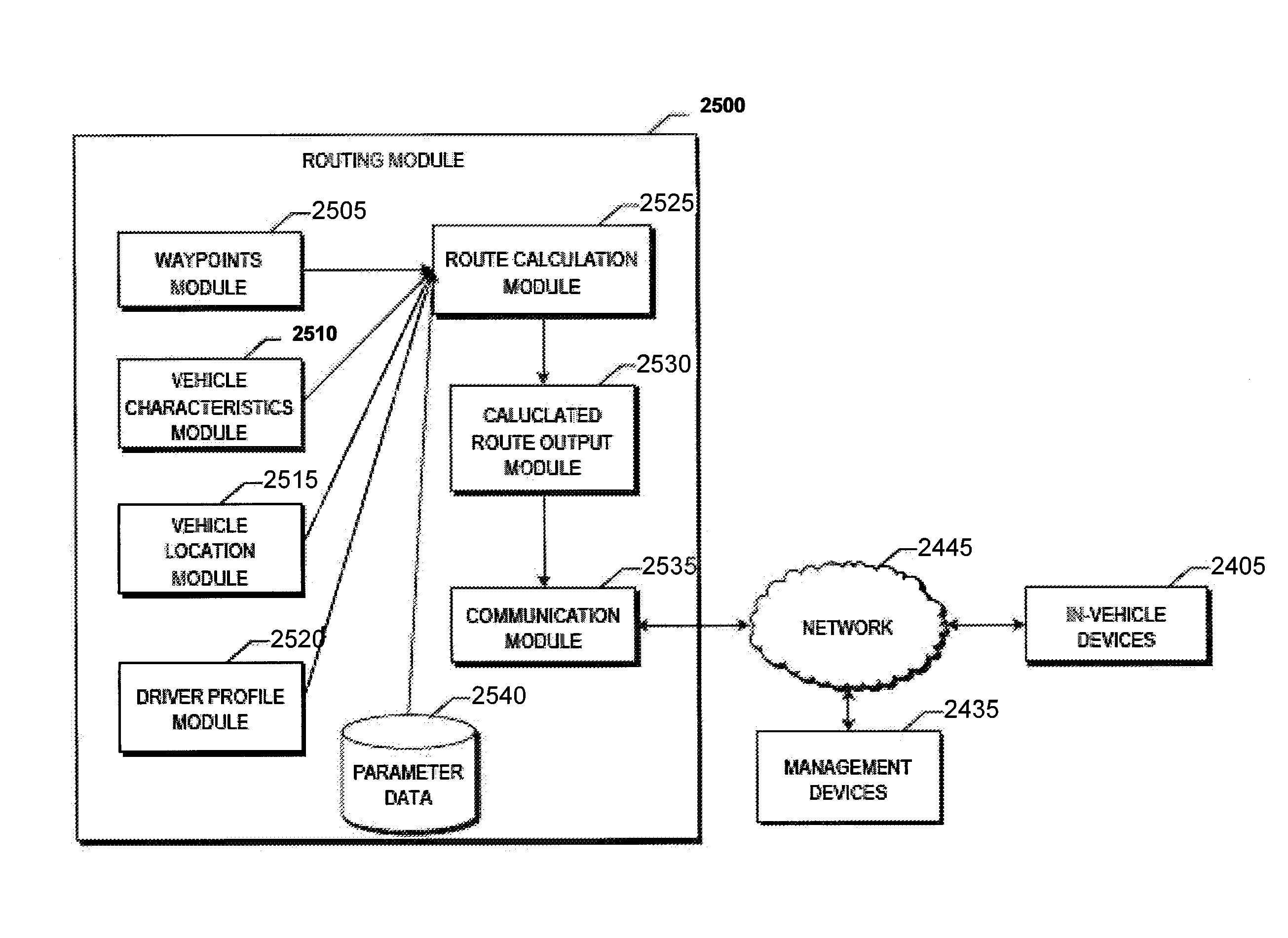 System and method for efficient routing on a network in the presence of multiple-edge restrictions and other constraints