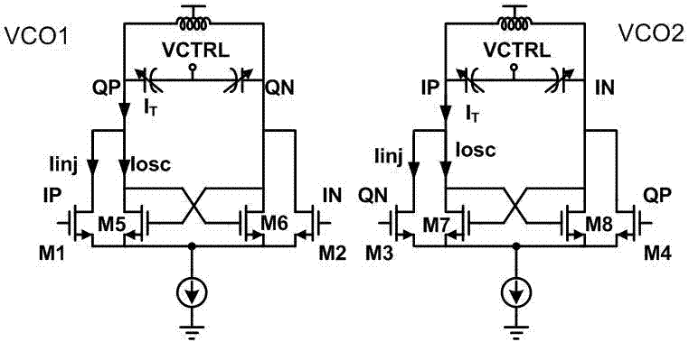 Low-phase noise quadrature voltage-controlled oscillator based on injection locked frequency multiplier