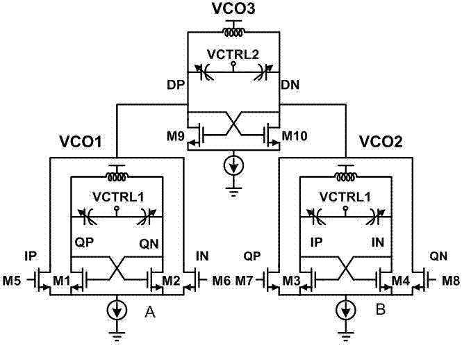 Low-phase noise quadrature voltage-controlled oscillator based on injection locked frequency multiplier