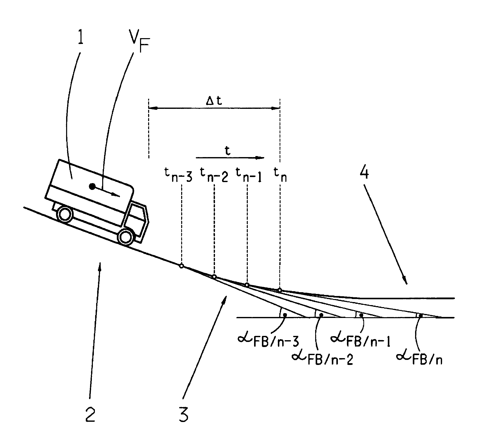 Method for controlling an automatic multi-step shift transmission