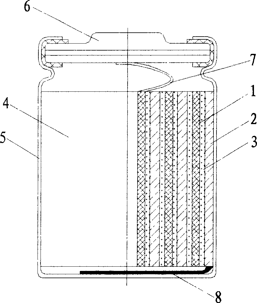 Lithium cell plus plate and its preparation method and lithium ion secondary battery