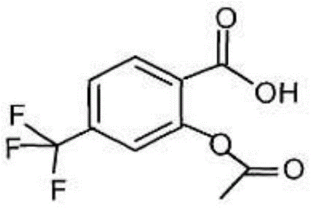 A kind of triflusalol pharmaceutical composition with high bioavailability