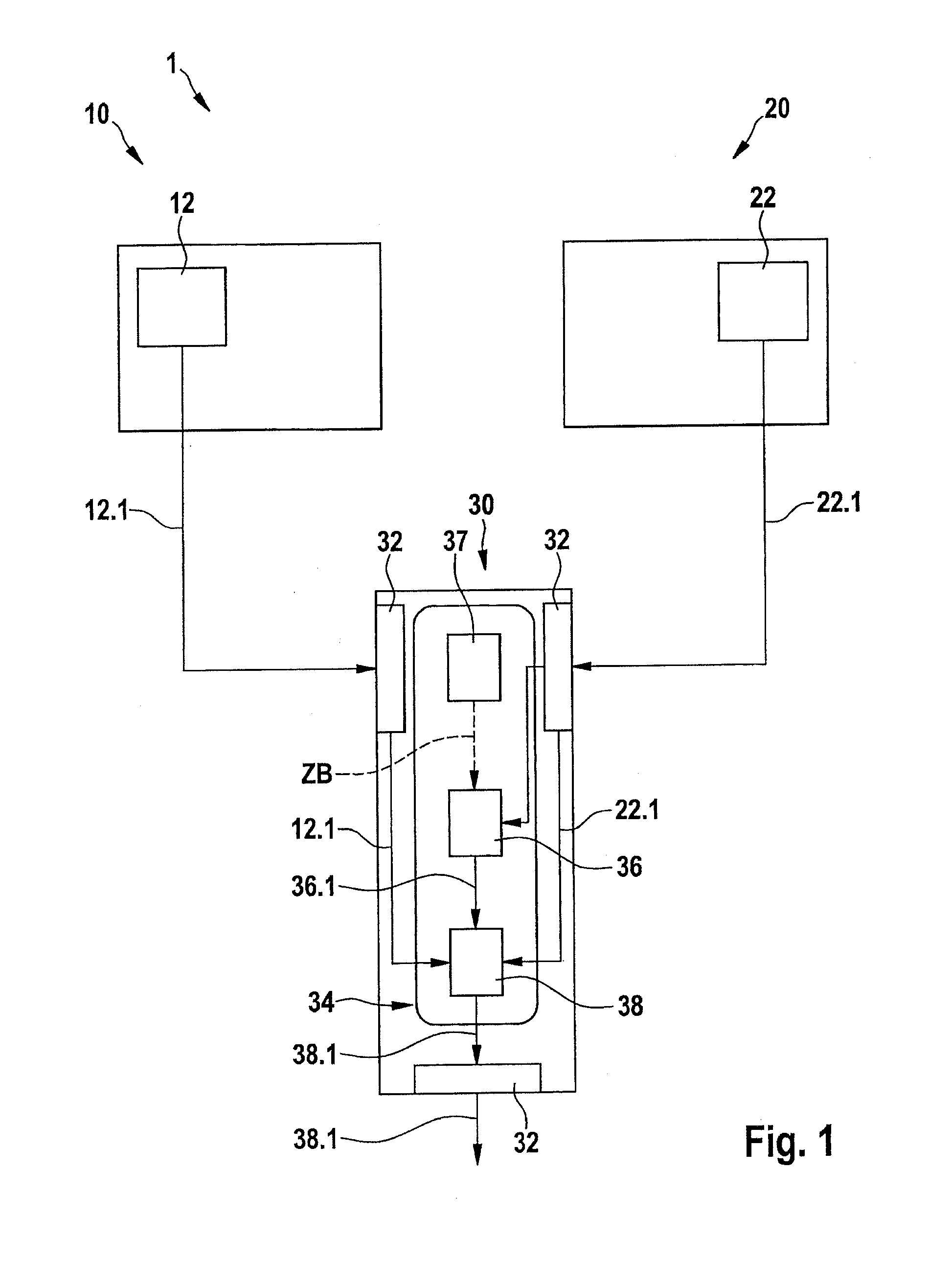 Plausibility check of a sensor signal