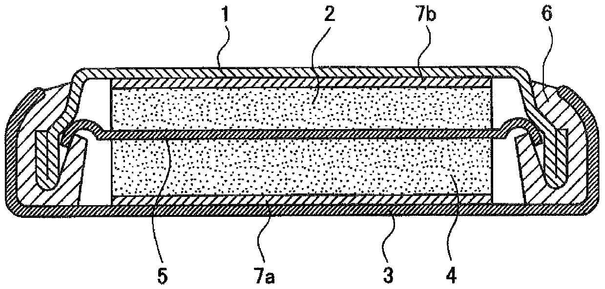 Graphite particles for lithium ion secondary battery negative electrode material, lithium ion secondary battery negative electrode and lithium ion secondary battery