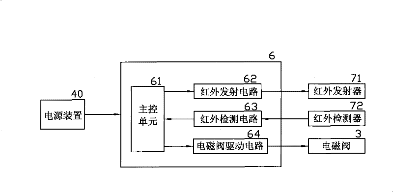 Shower nozzle with inductive switch