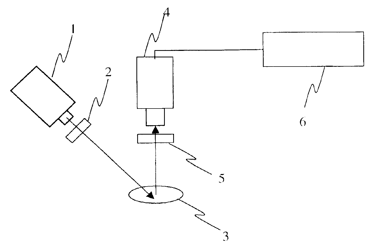 Method and apparatus for determining stone cells in paper or pulp