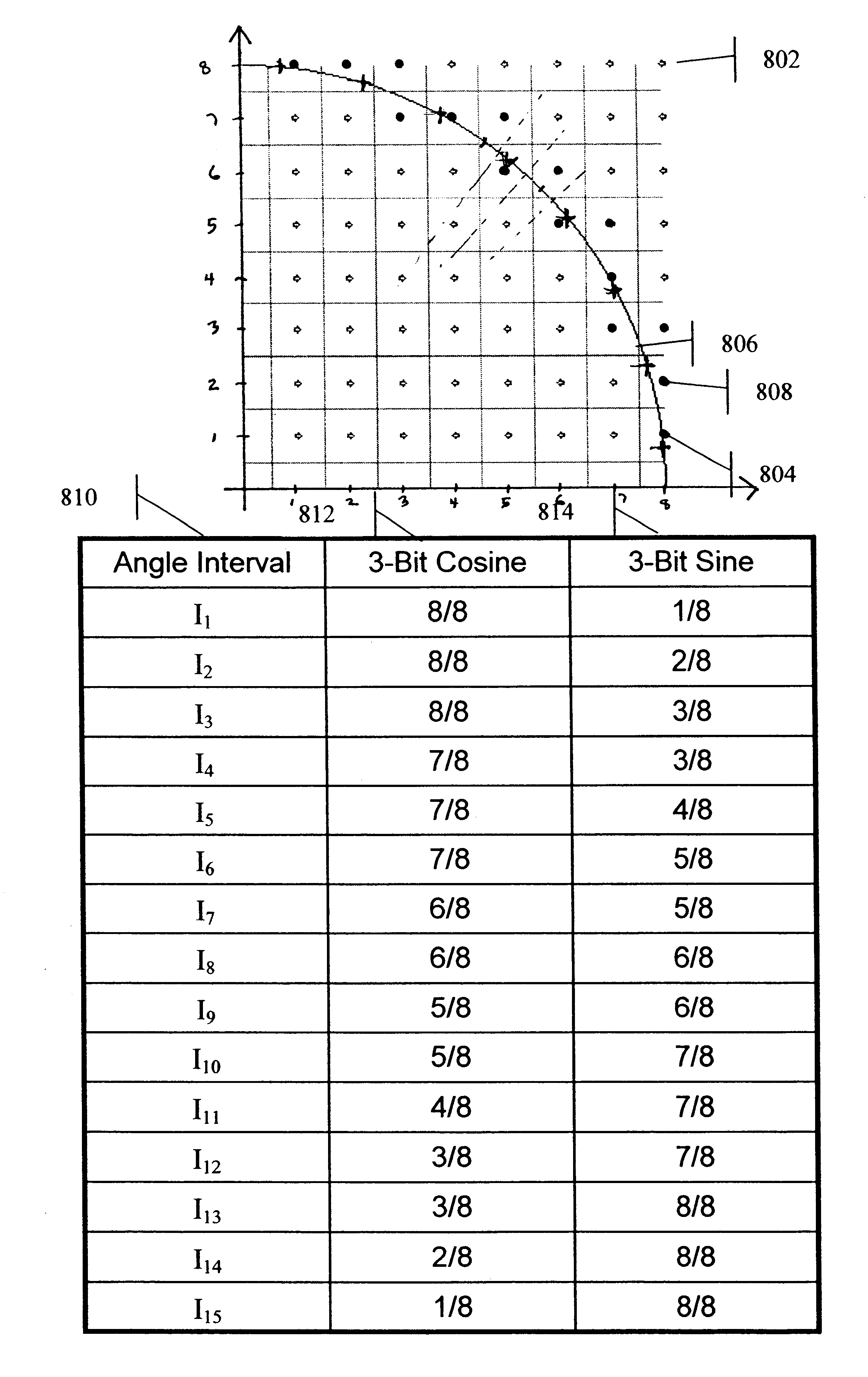Method and apparatus for implementing precision time delays