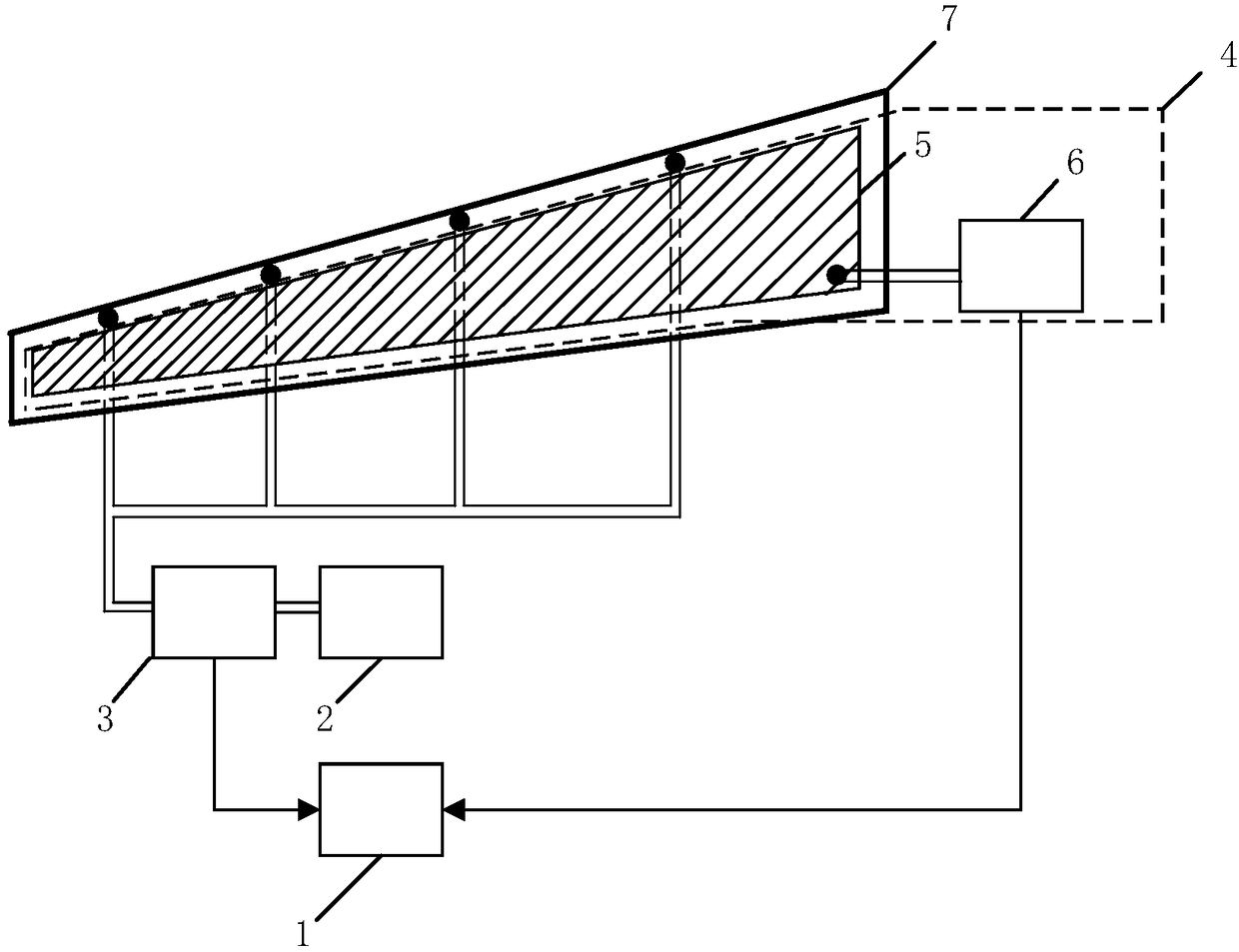 Compound deicing fluid and gasbag anti-icing system