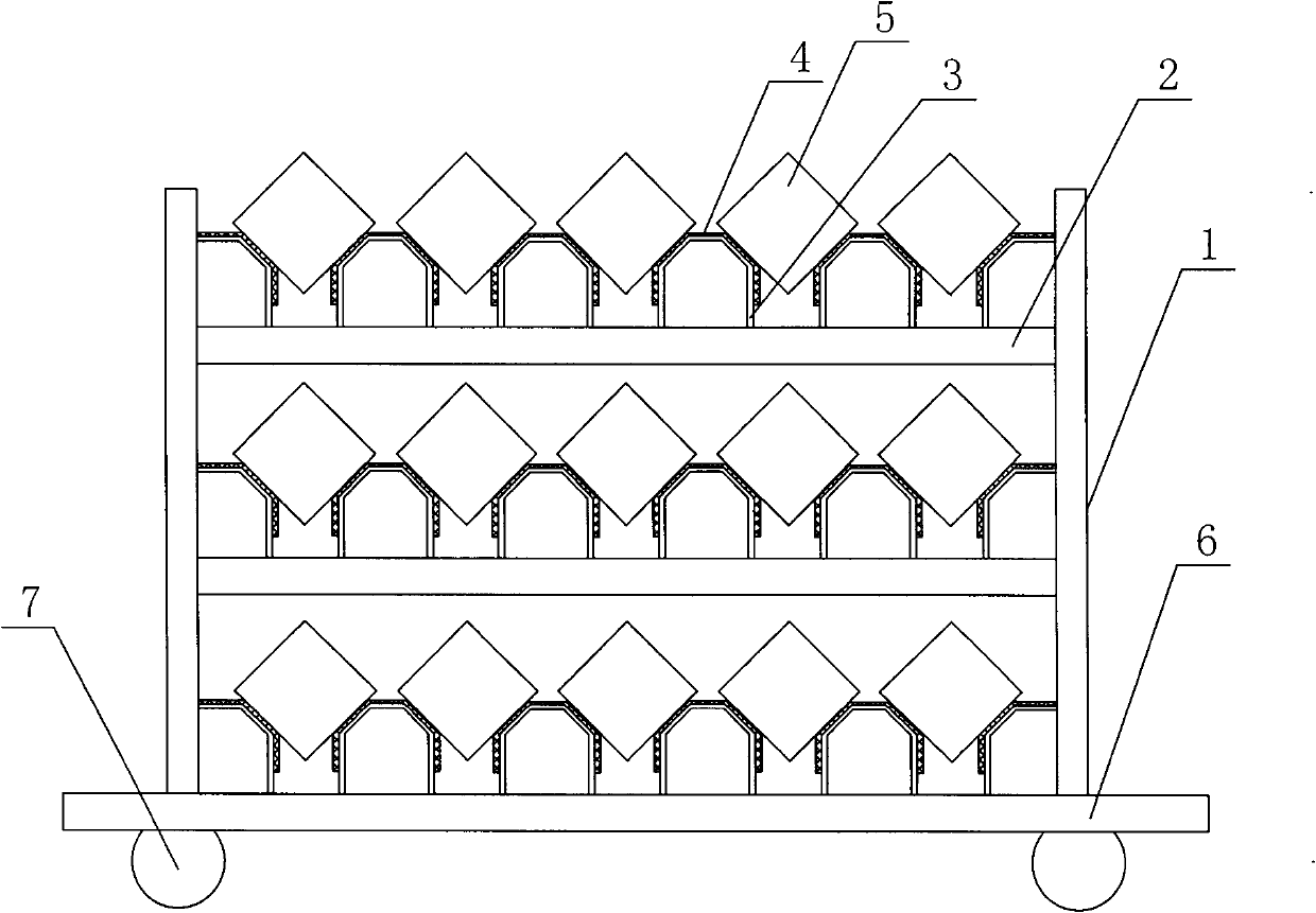 Cart for protecting polycrystal small ingot corner