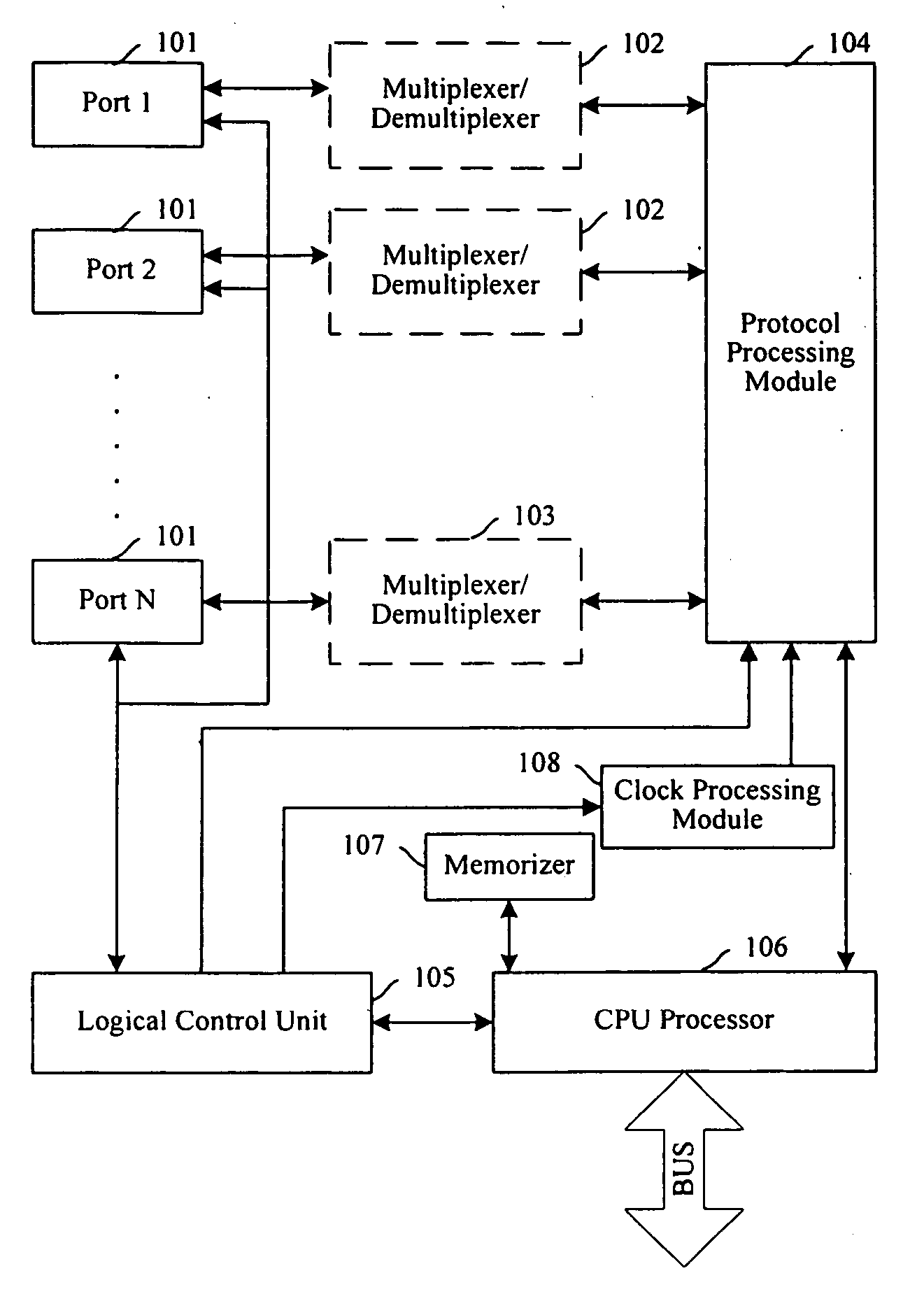 Method for controlling pluggable port on interface board of communication device and interface board