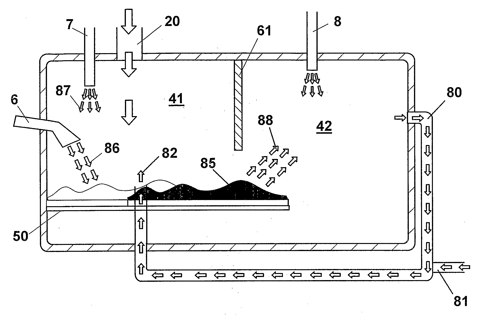 Method and Apparatus for High Temperature Heat Treatment of Combustible Material in Particular Waste