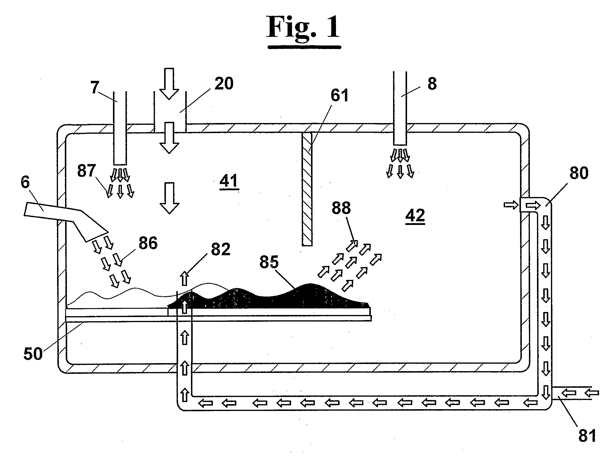 Method and Apparatus for High Temperature Heat Treatment of Combustible Material in Particular Waste