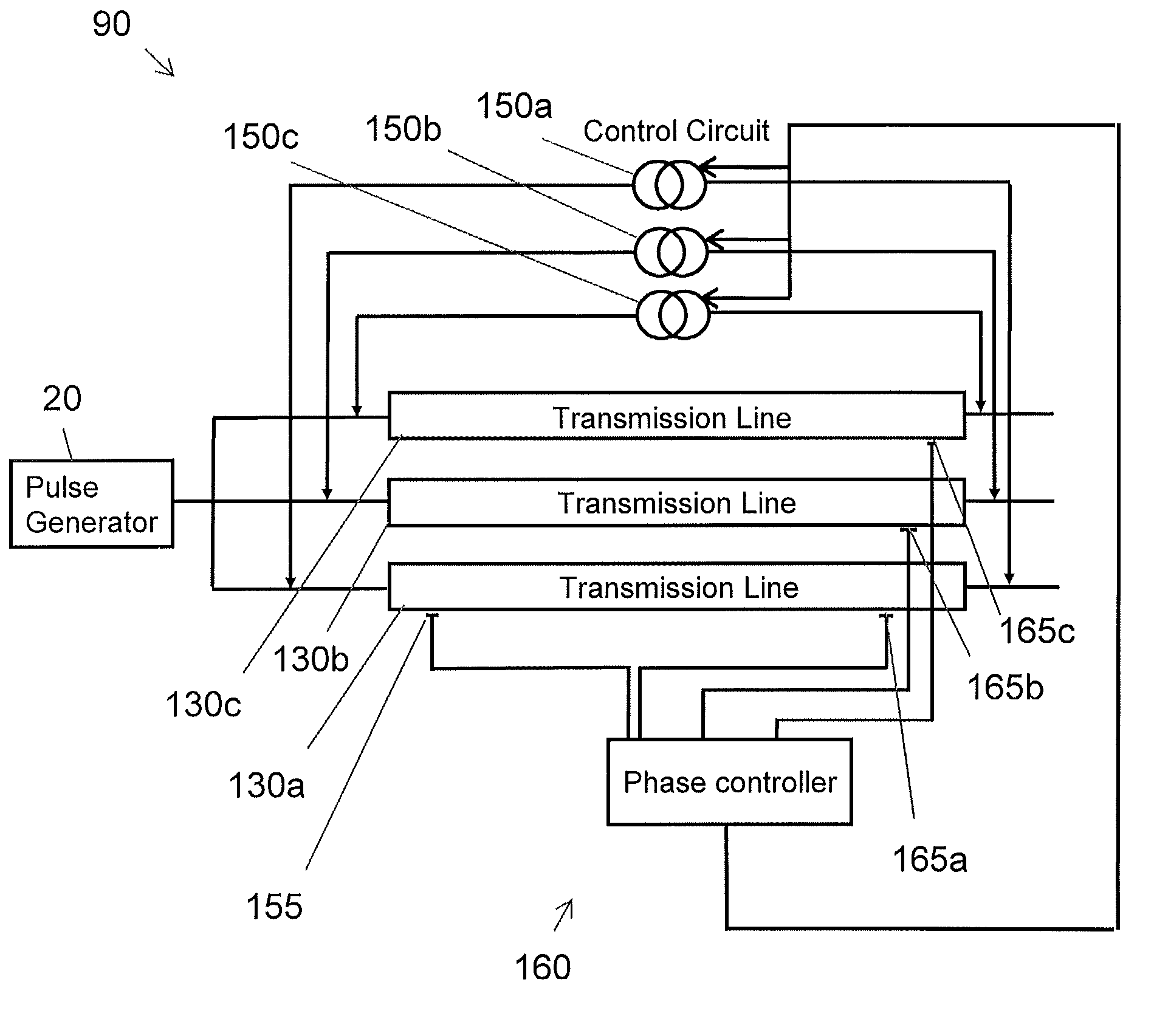 Phased-array RF pulse generator