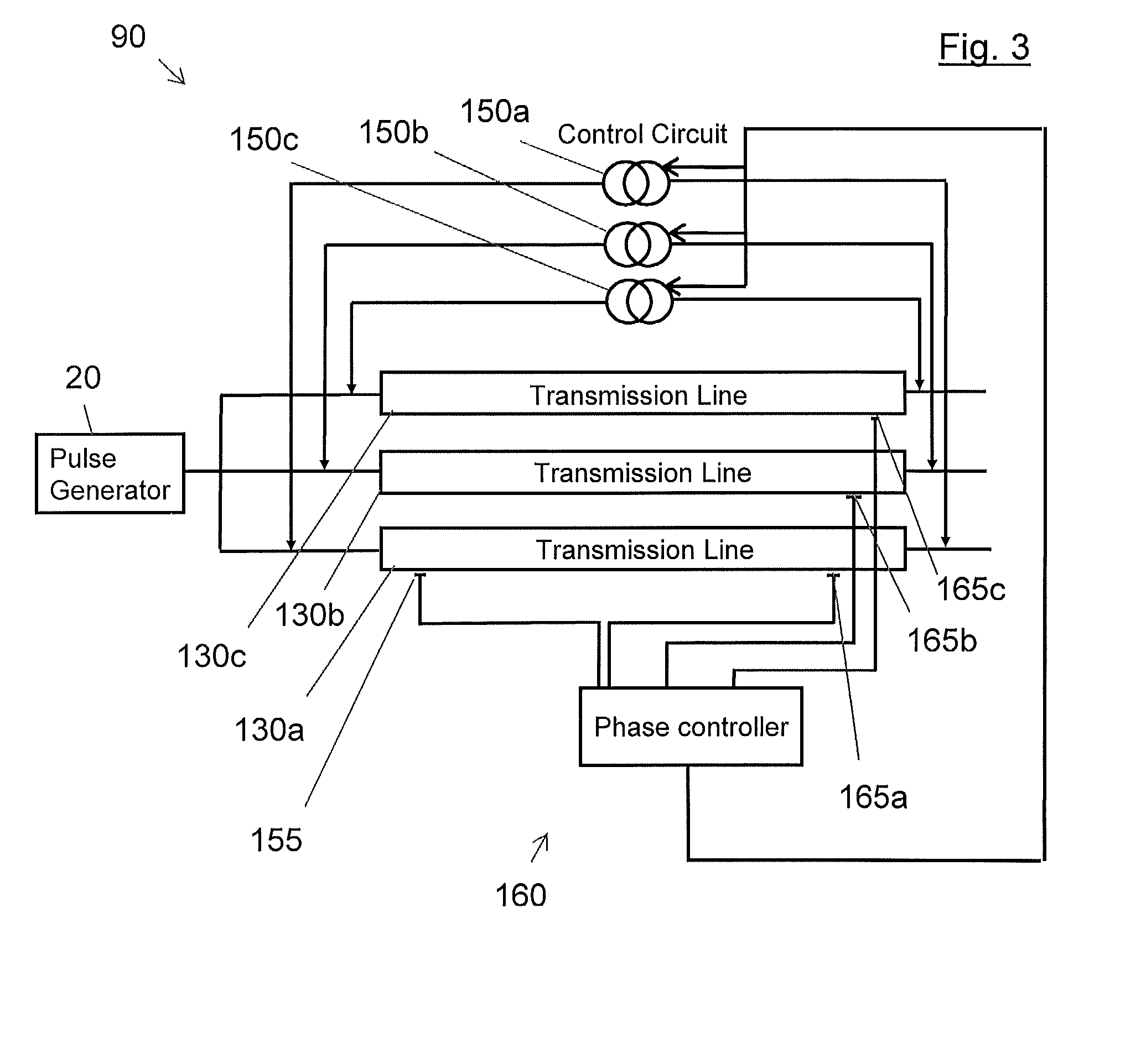 Phased-array RF pulse generator