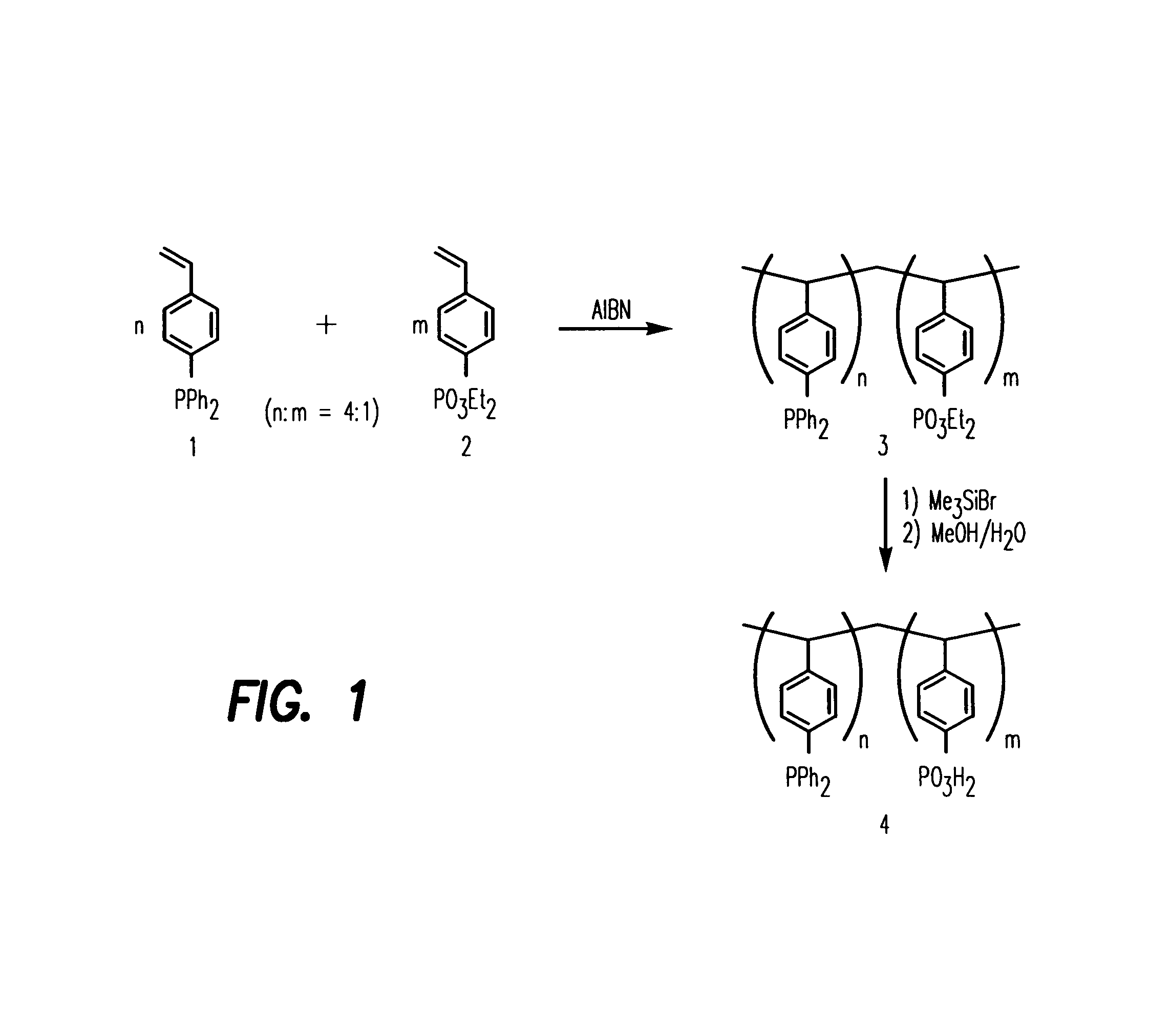 Materials and methods for immobilization of catalysts on surfaces and for selective electroless metallization