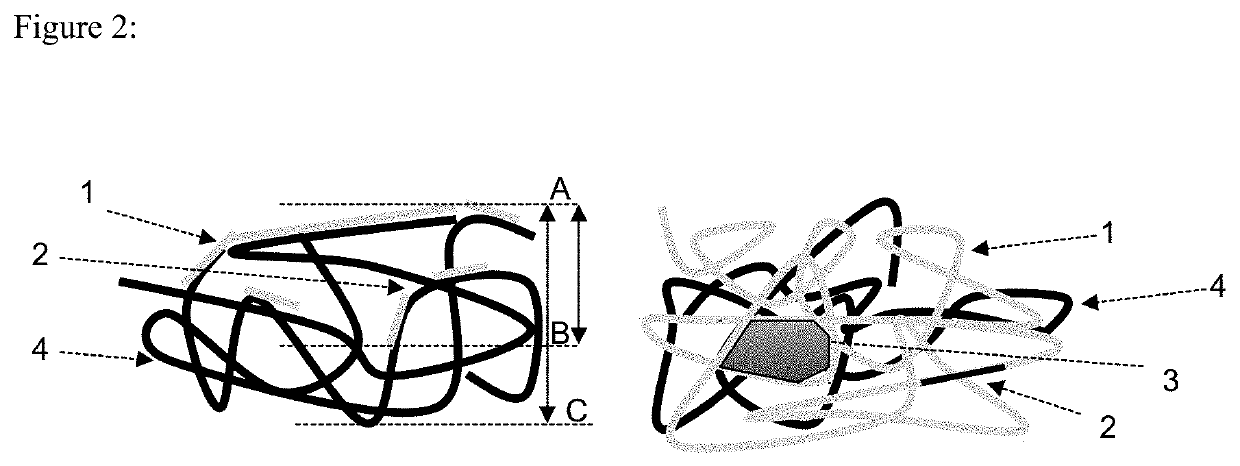 Porous electrode for electrochemical cells