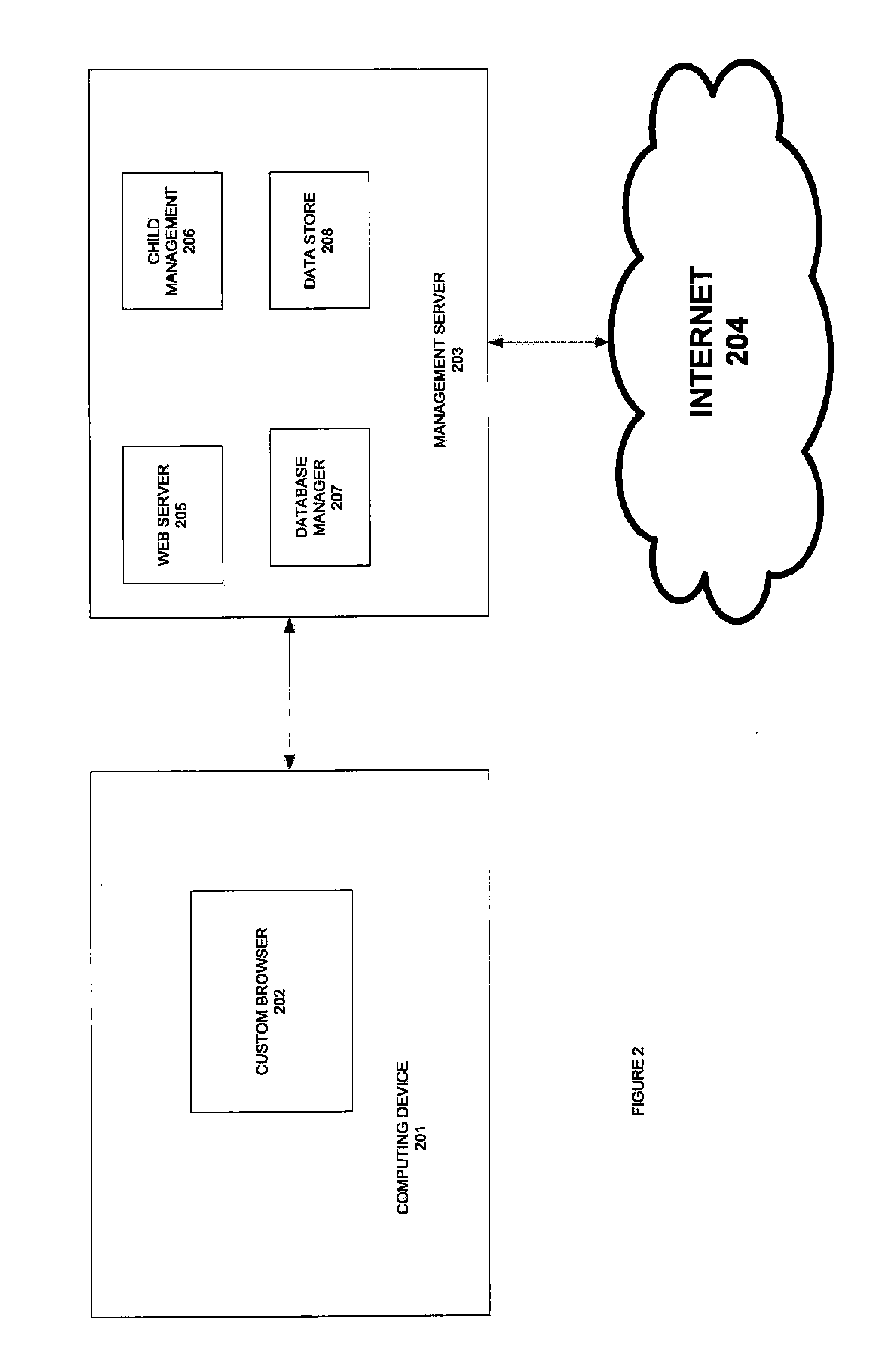 Method and apparatus for editing, filtering, ranking, and approving content