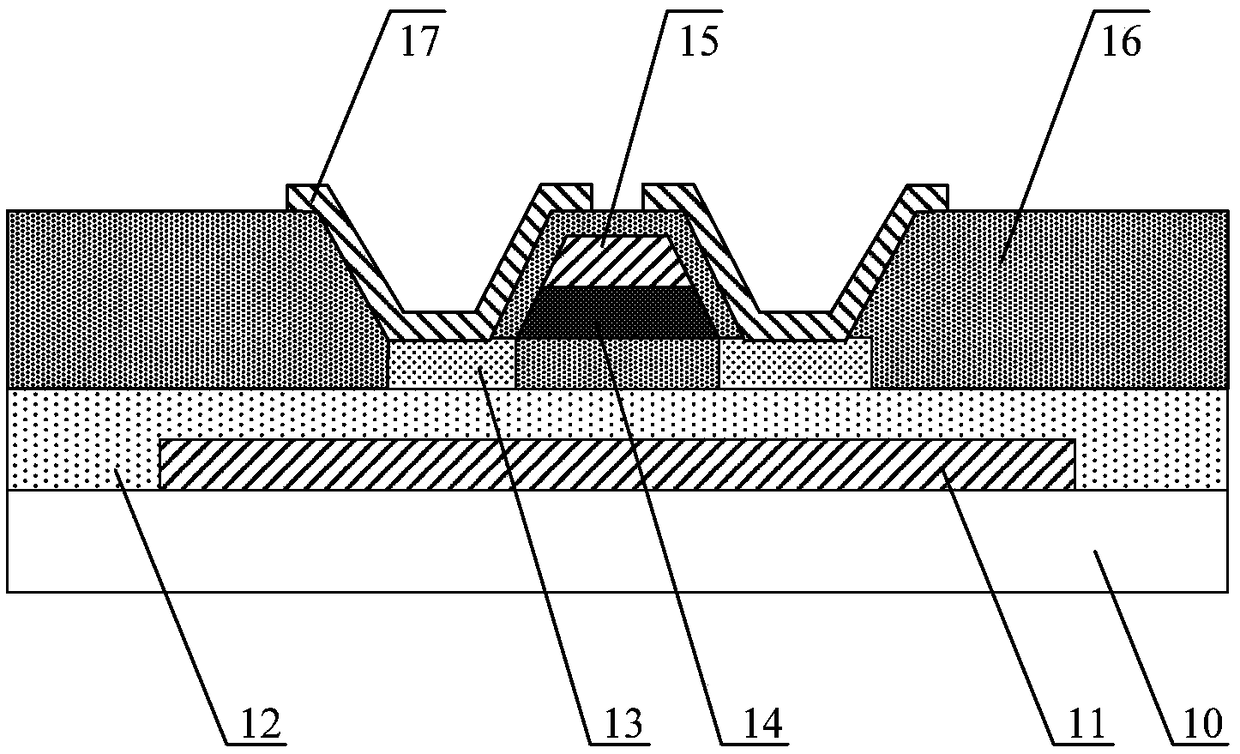 Thin film transistor and method for fabricating the same, array substrate, and display device