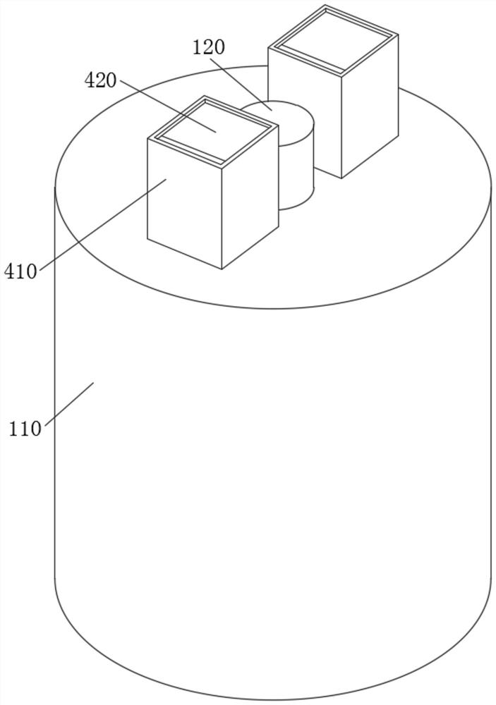 Polymer fluorocarbon coating processing equipment