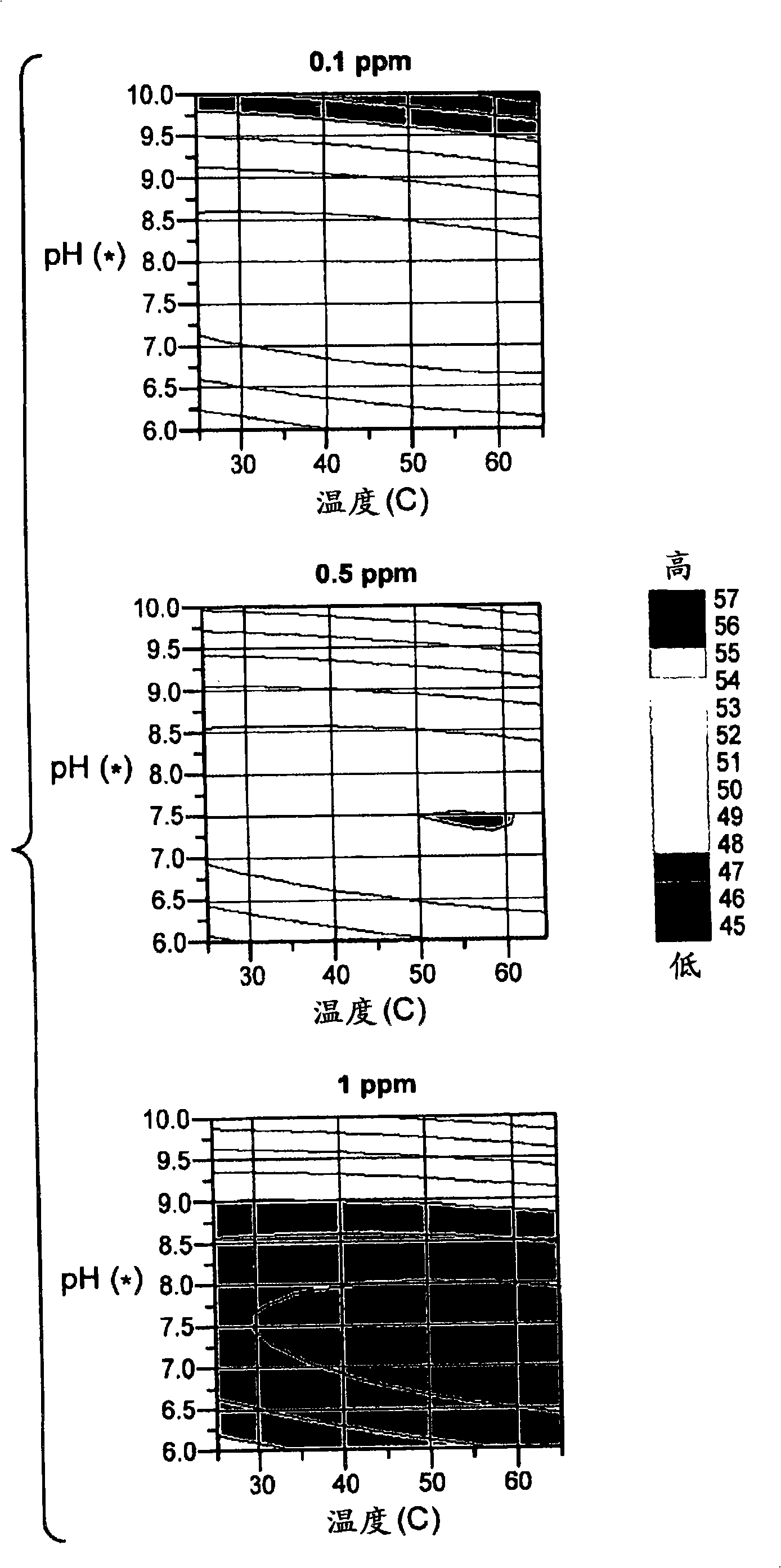 Novel pectate lyase and method of use for bio-scouring