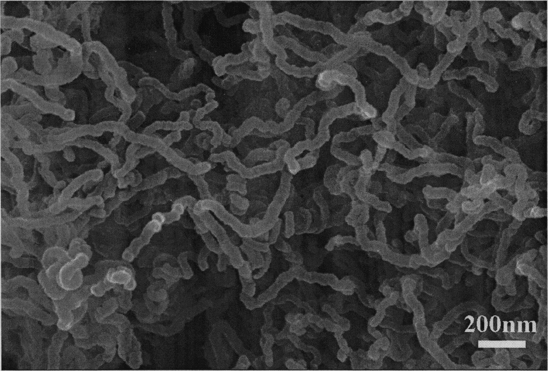 Stratiform bimetal hydroxide for growing carbon nano-fibers and preparation method thereof