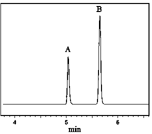 Simulation method based on random walking in limited space