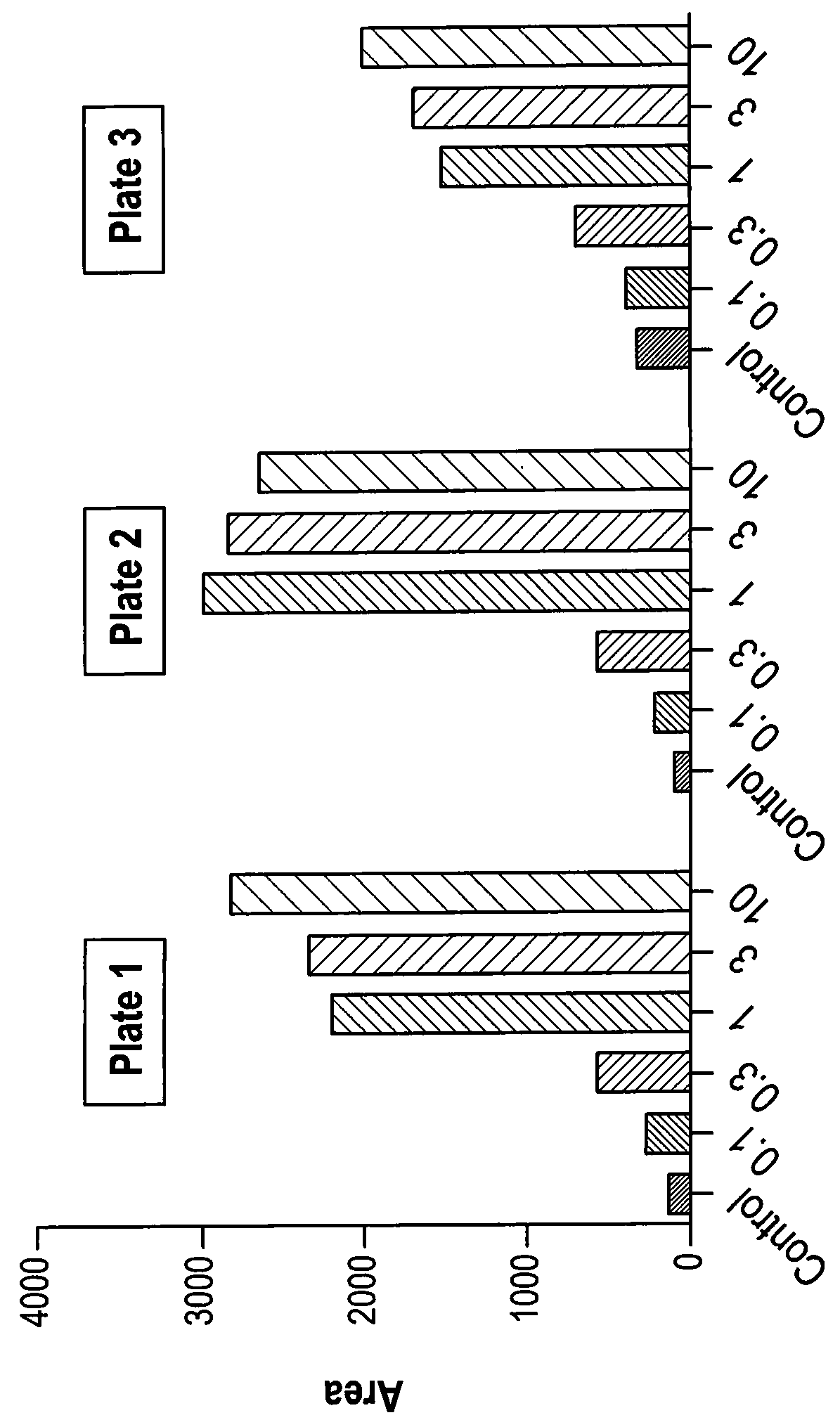 Ppar-sparing thiazolidinediones and combinations for the treatment of neurodegenerative and other metabolic diseases