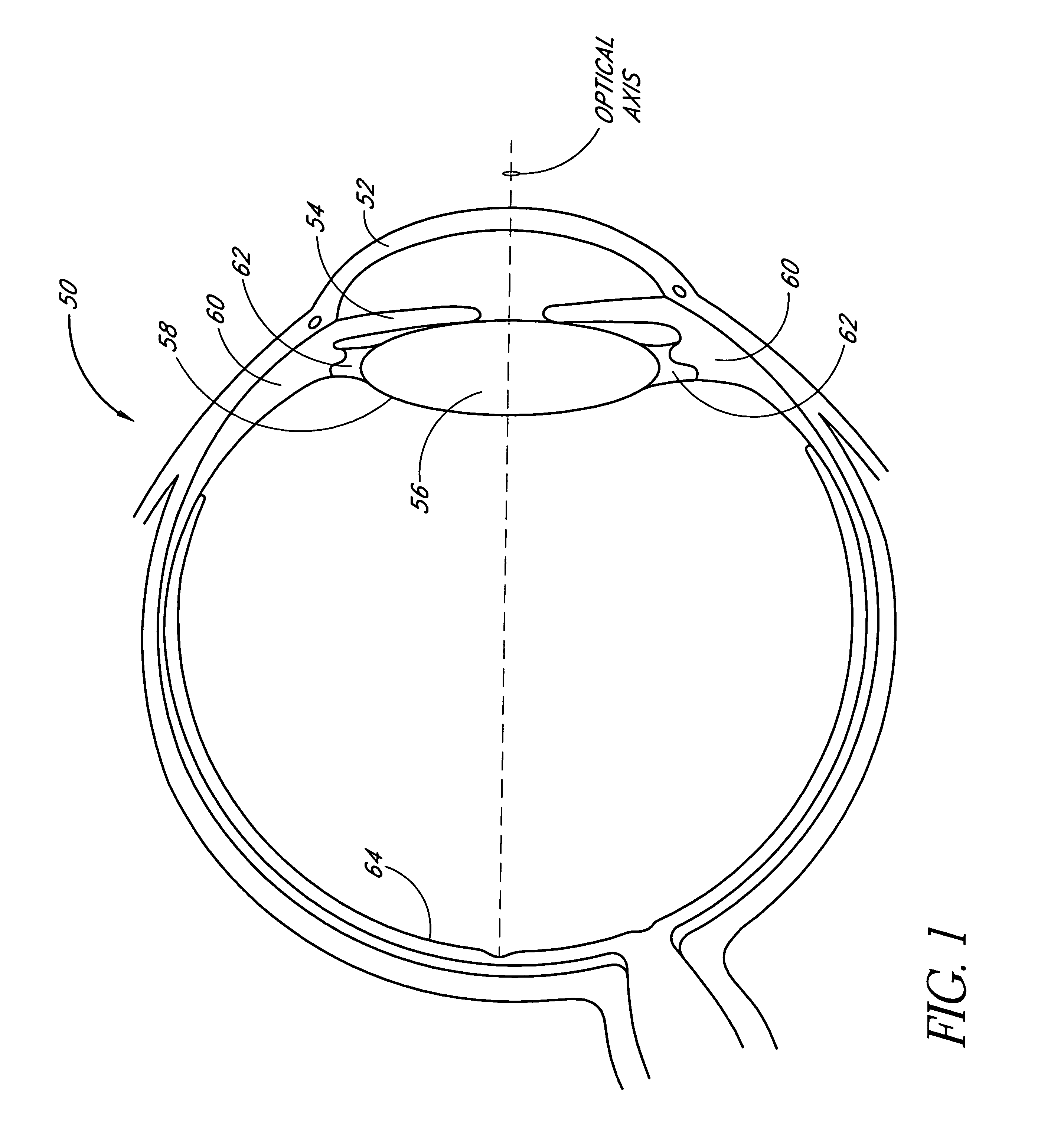 Materials for use in accommodating intraocular lens system
