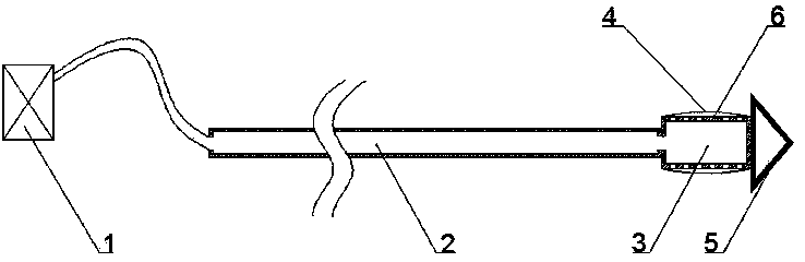 Device for placing extensible inner support in ureter