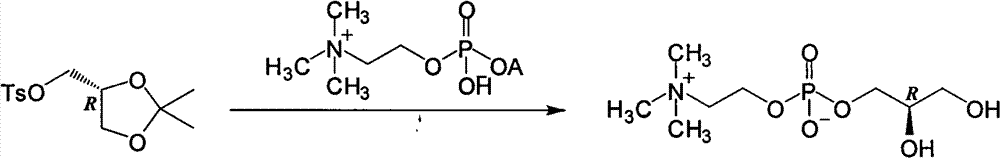 L-alpha-choline glycerophosphate synthesis method