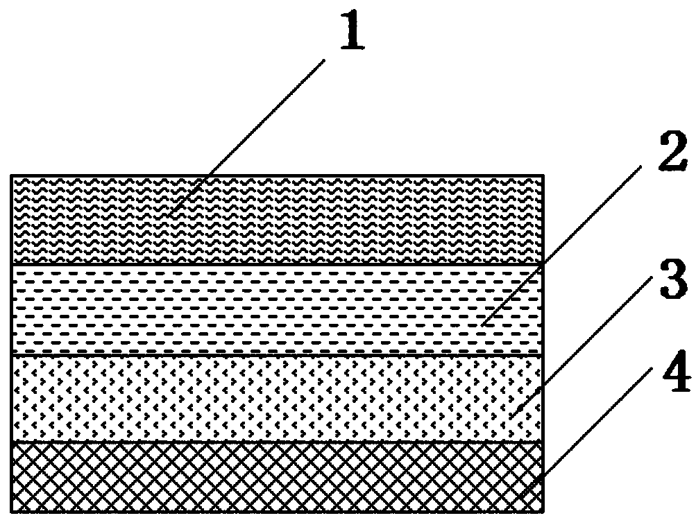 Water-based waterproof and moisture-permeable garment leather and preparation method thereof