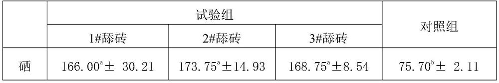 Lick brick and preparation method and application thereof