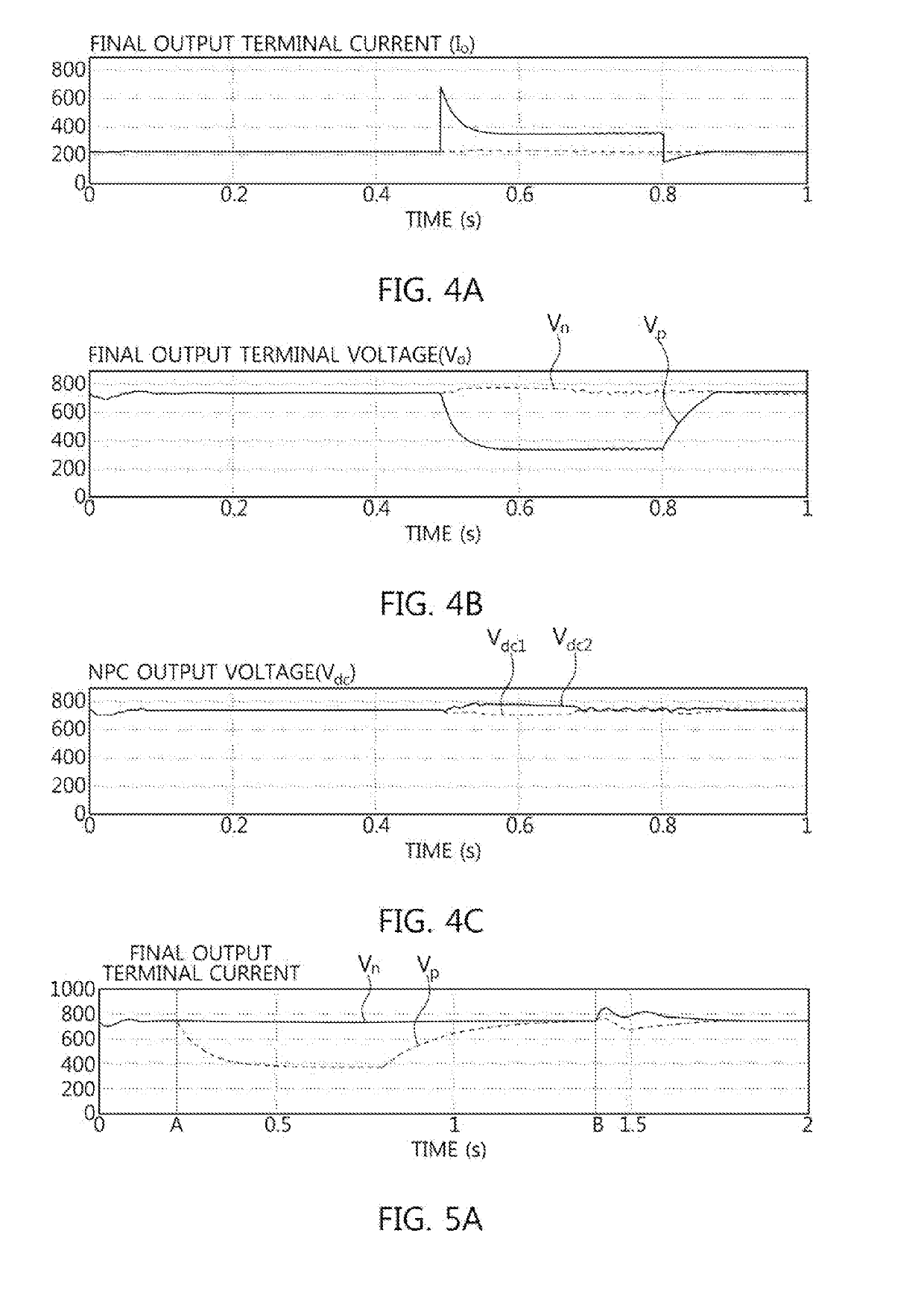 Apparatus for controlling output voltage for single-type converter, and method therefor