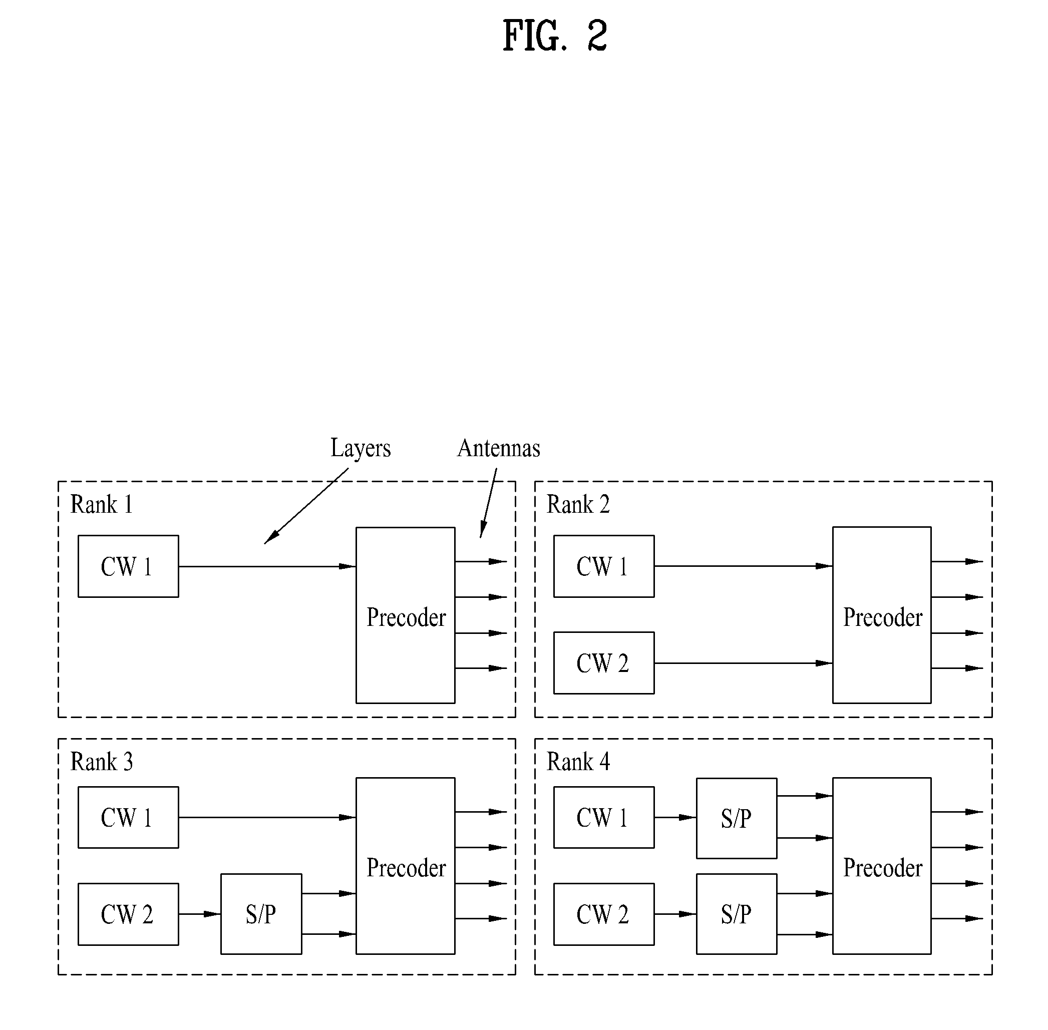 Method and apparatus for transmitting downlink signal in a MIMO wireless communication system