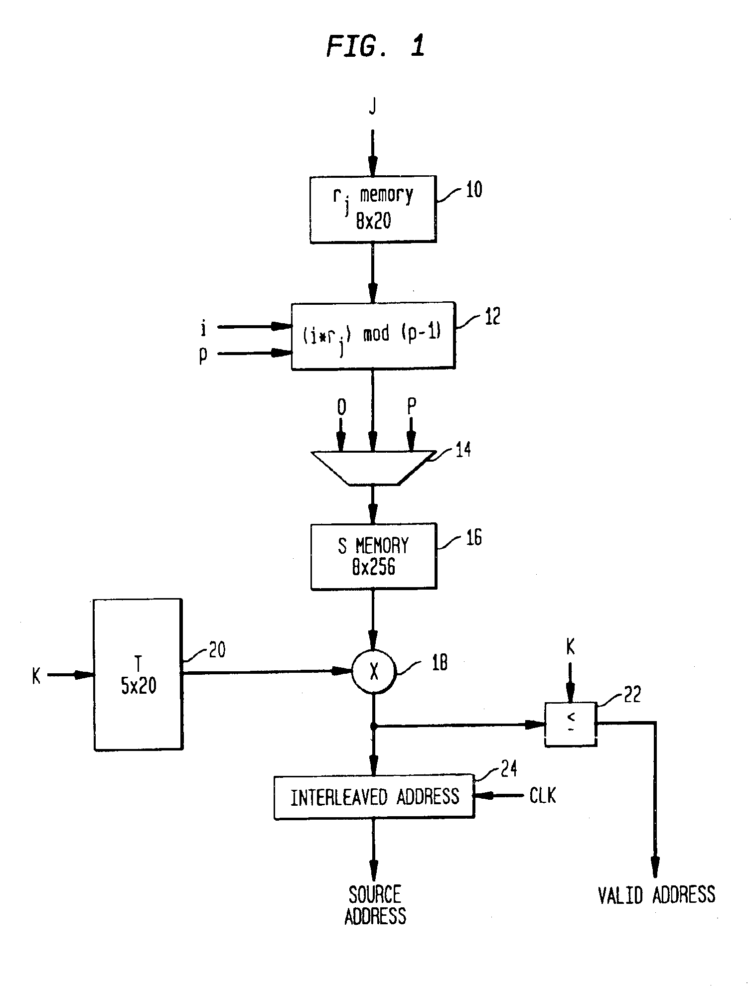 Method and apparatus for generating an interleaved address