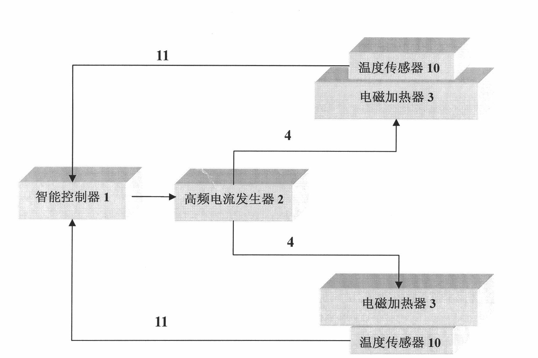 Fast snow melting device of railroad switch