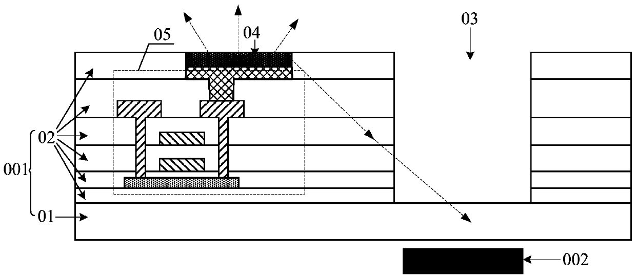 Display substrate, manufacturing method thereof and display device